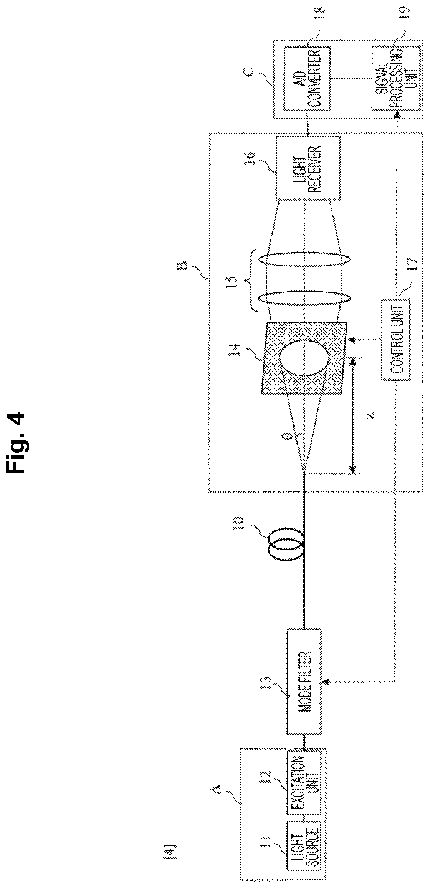 Patent US12313493 Figure 4 – Mode field diameter measuring method and mode field diameter measuring device