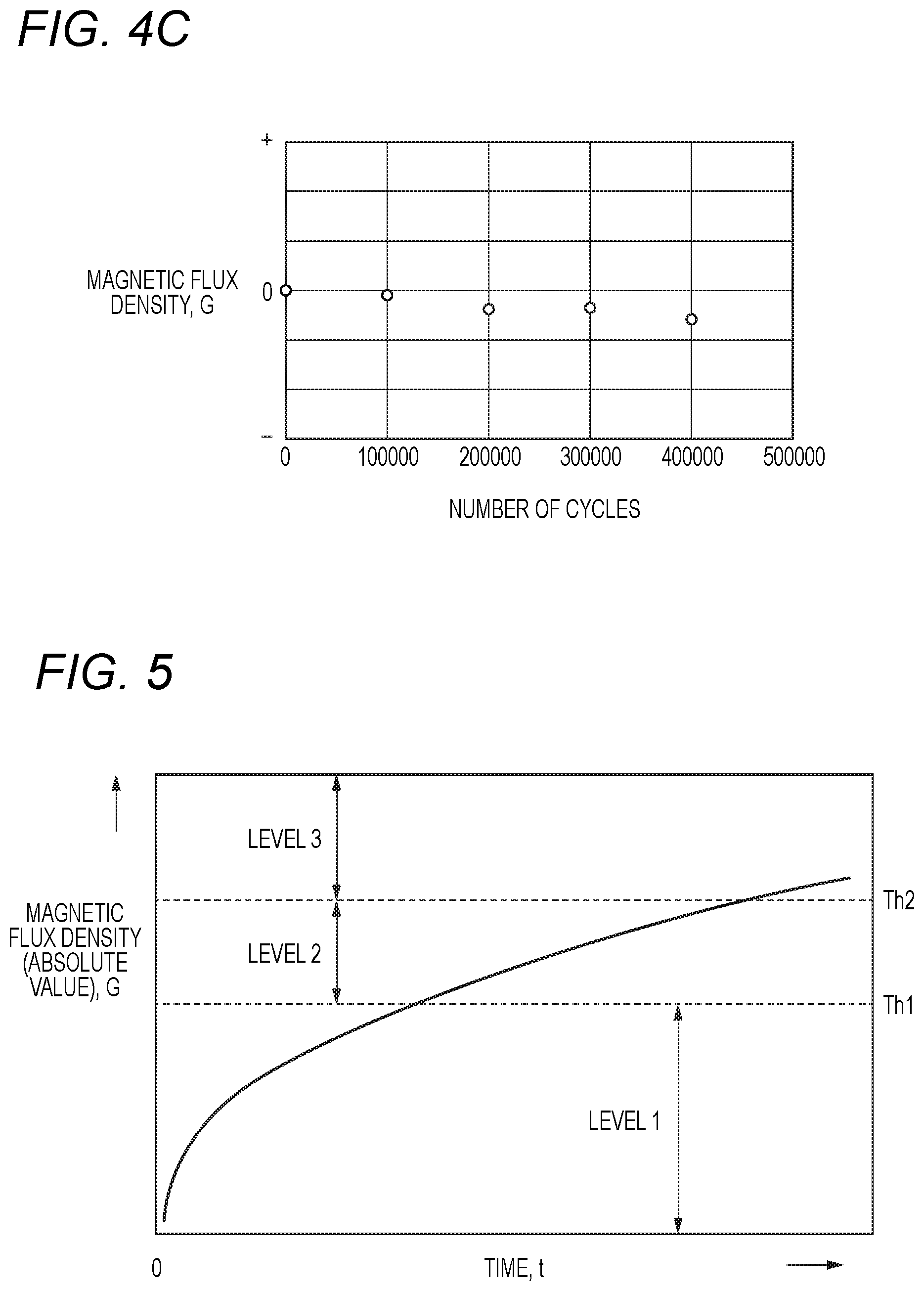 Patent US12313495 Figure 5 – State determination device for hub unit bearing, state determination method for hub unit bearing, program, and hub unit bearing