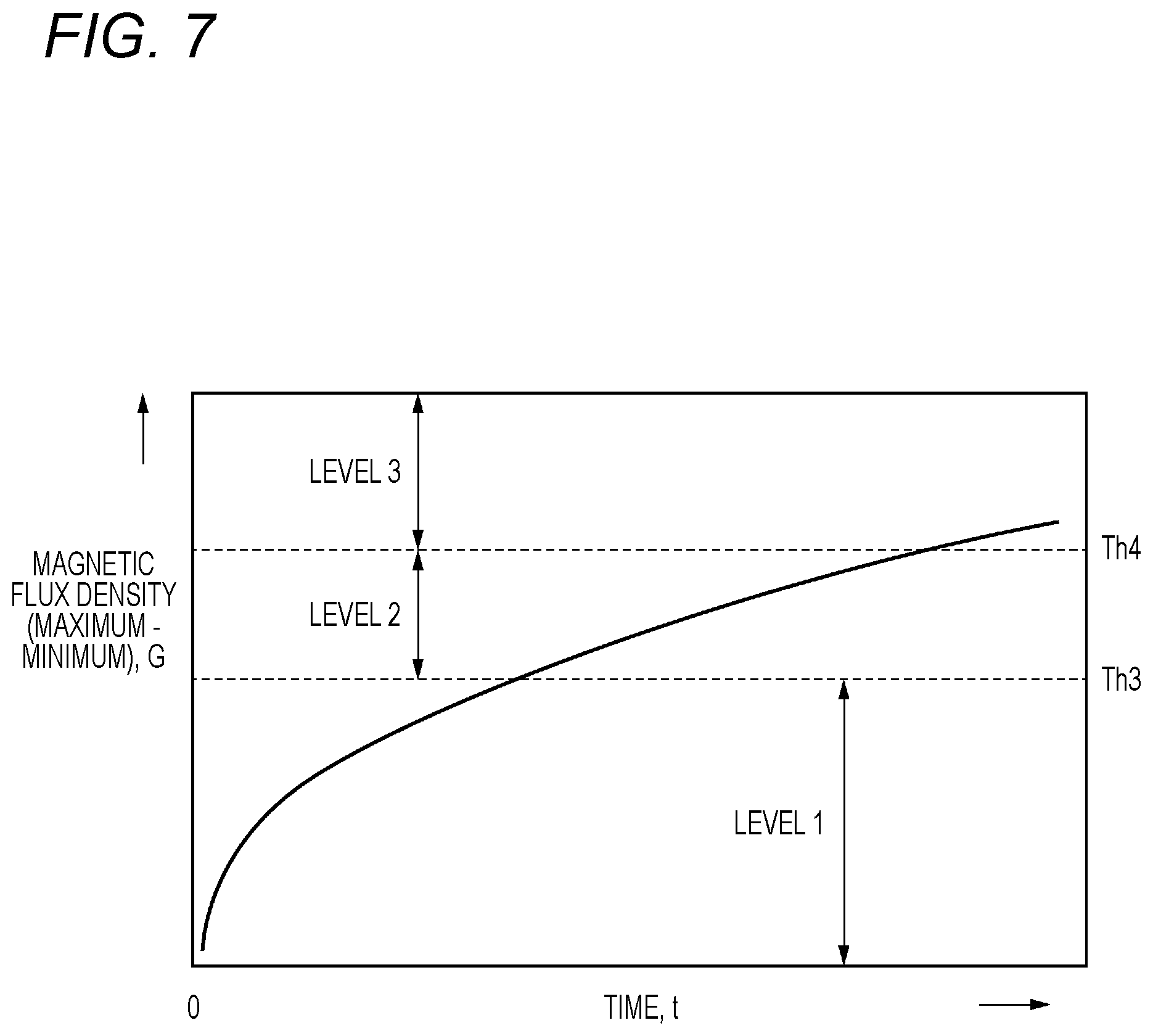 Patent US12313495 Figure 7 – State determination device for hub unit bearing, state determination method for hub unit bearing, program, and hub unit bearing