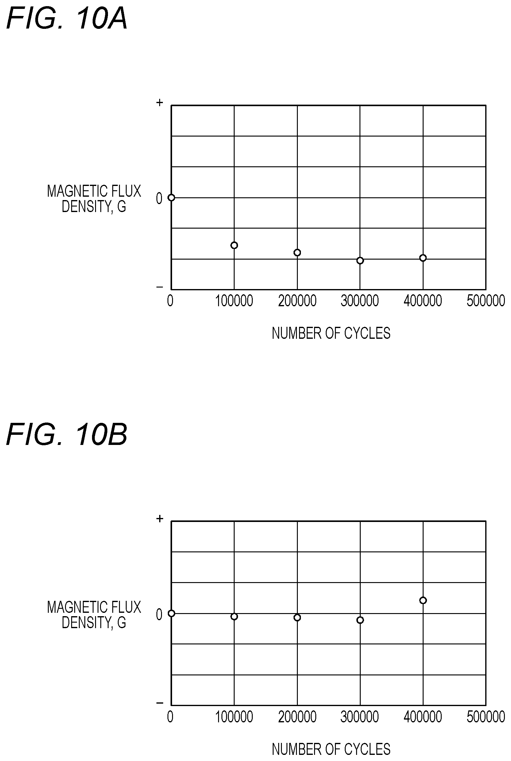 Patent US12313495 Figure 10 – State determination device for hub unit bearing, state determination method for hub unit bearing, program, and hub unit bearing