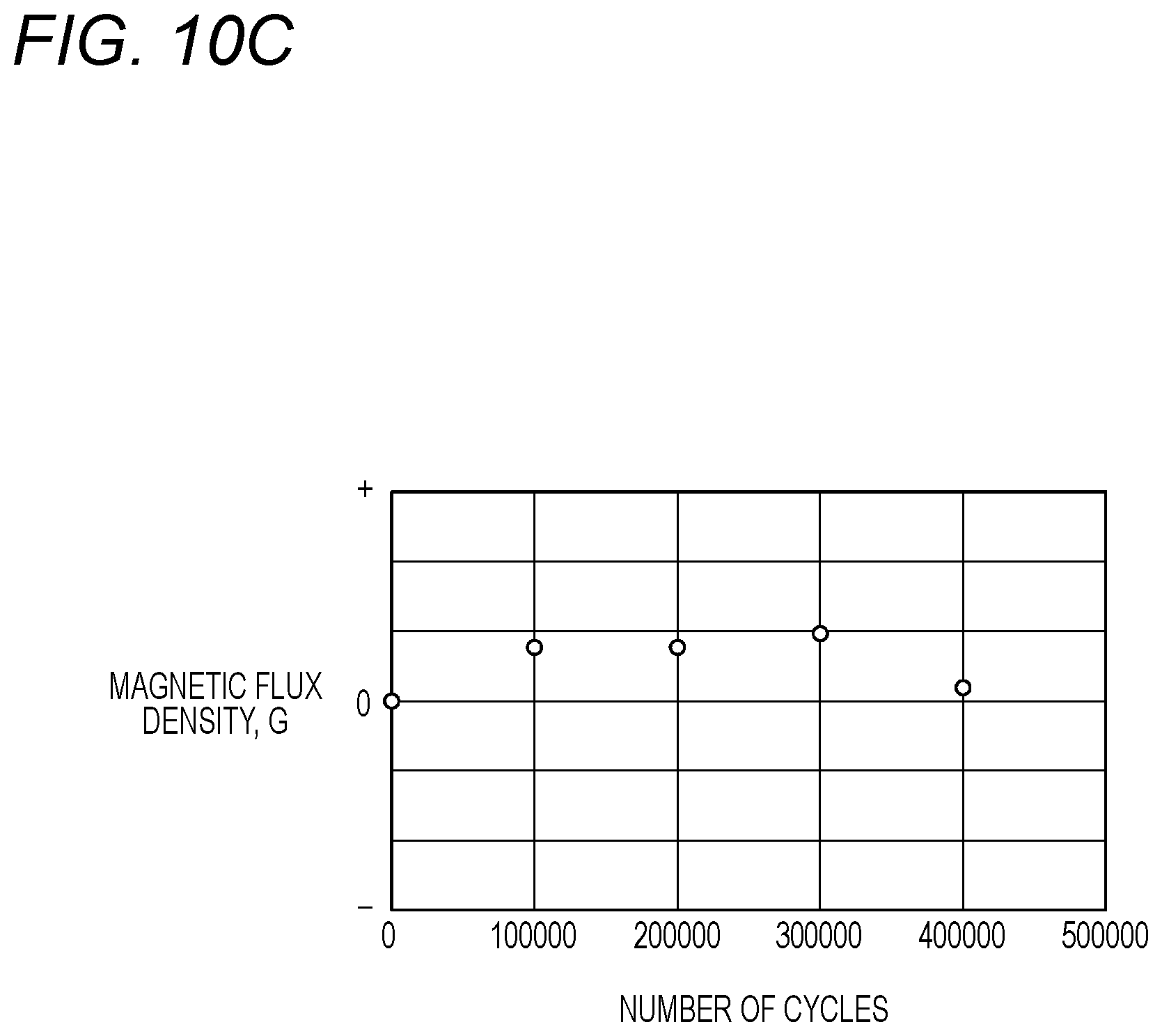 Patent US12313495 Figure 11 – State determination device for hub unit bearing, state determination method for hub unit bearing, program, and hub unit bearing
