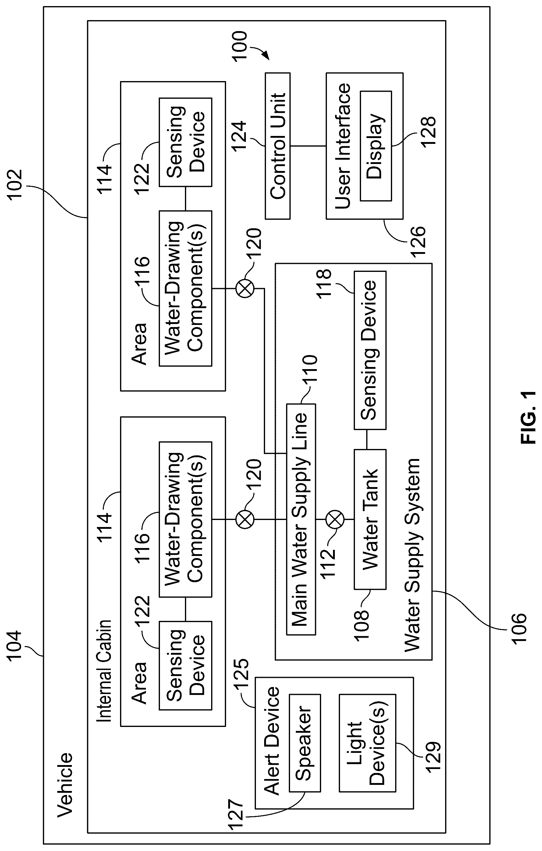 Patent US12313502 Figure 1 – Water leak detection systems and methods for an internal cabin of an aircraft