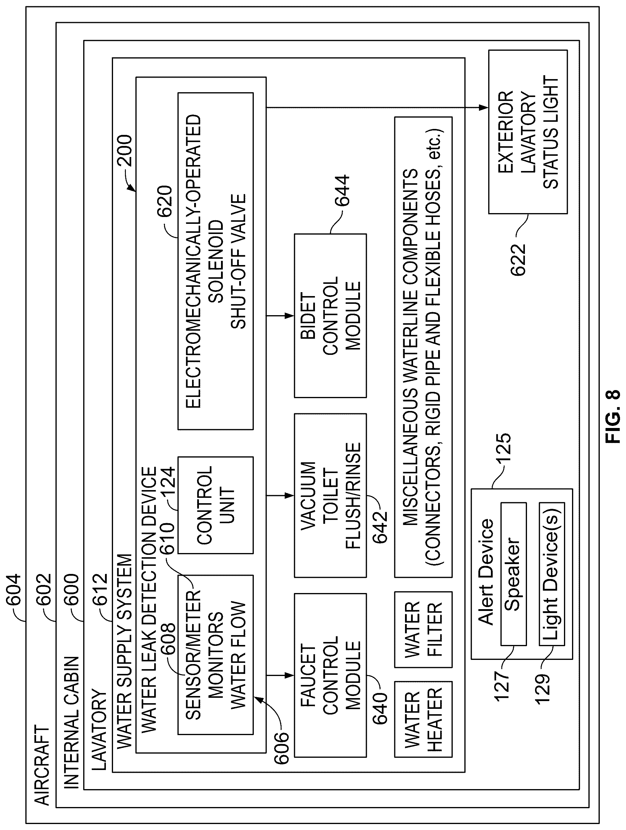 Patent US12313502 Figure 7 – Water leak detection systems and methods for an internal cabin of an aircraft