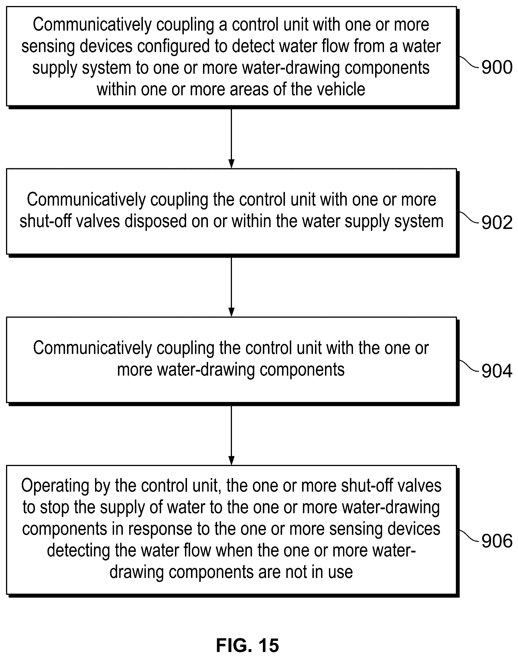 Patent US12313502 Figure 11 – Water leak detection systems and methods for an internal cabin of an aircraft