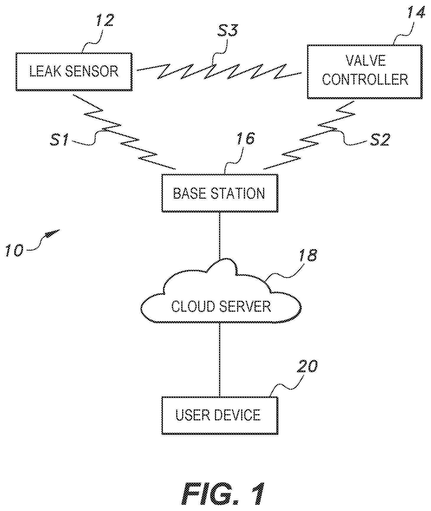 Patent US12313503 Figure 1 – System and method for wireless water leak detection