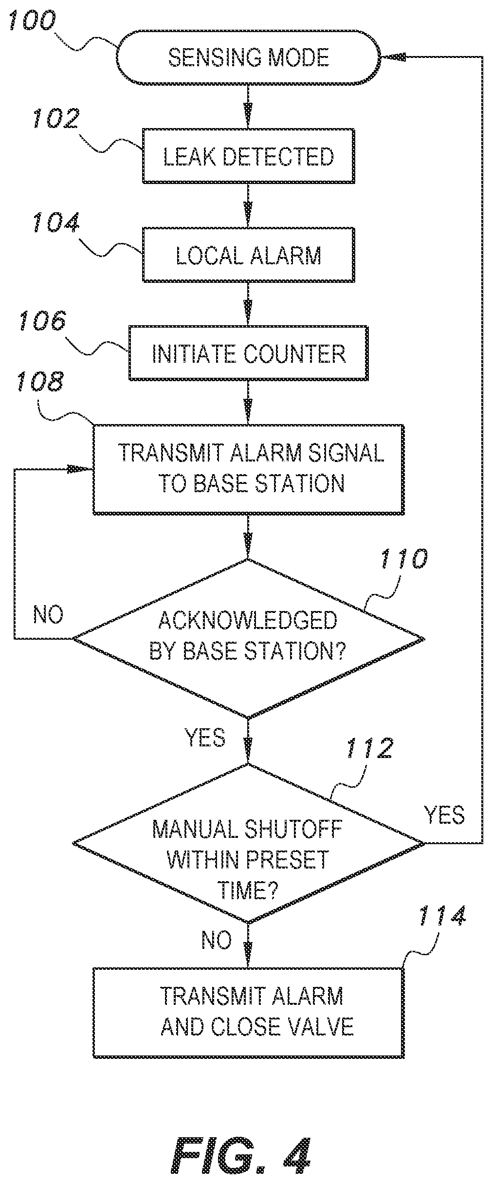 Patent US12313503 Figure 3 – System and method for wireless water leak detection