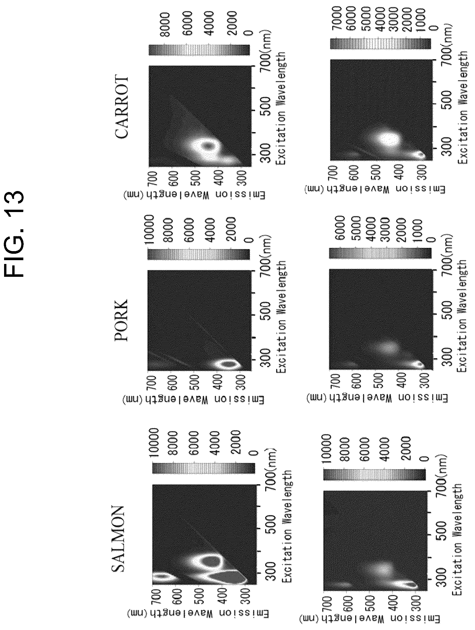 Patent US12313509 Figure 14 – Sample solution preparation method for measurement by immunity analysis method using fluorescence, measurement cell, measurement kit, and sample solution preparation device