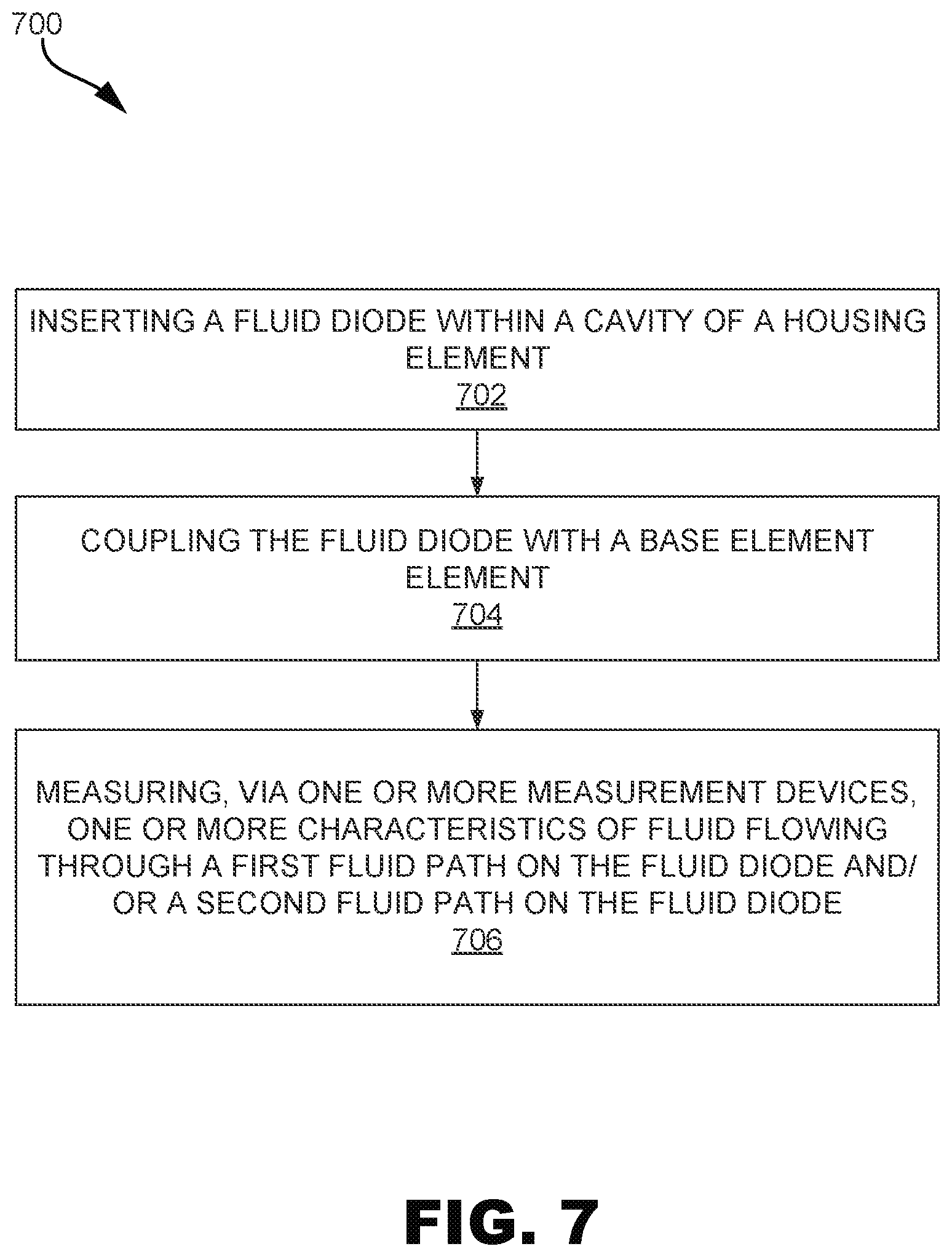 Patent US12313512 Figure 12 – Fluid diode