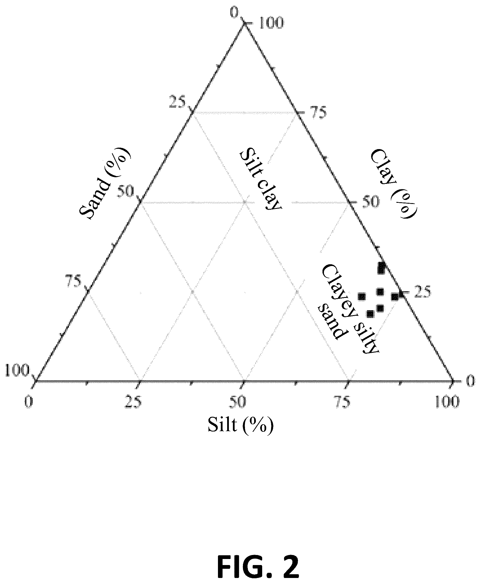 Patent US12313513 Figure 2 – Random particle generation method based on particle size distribution