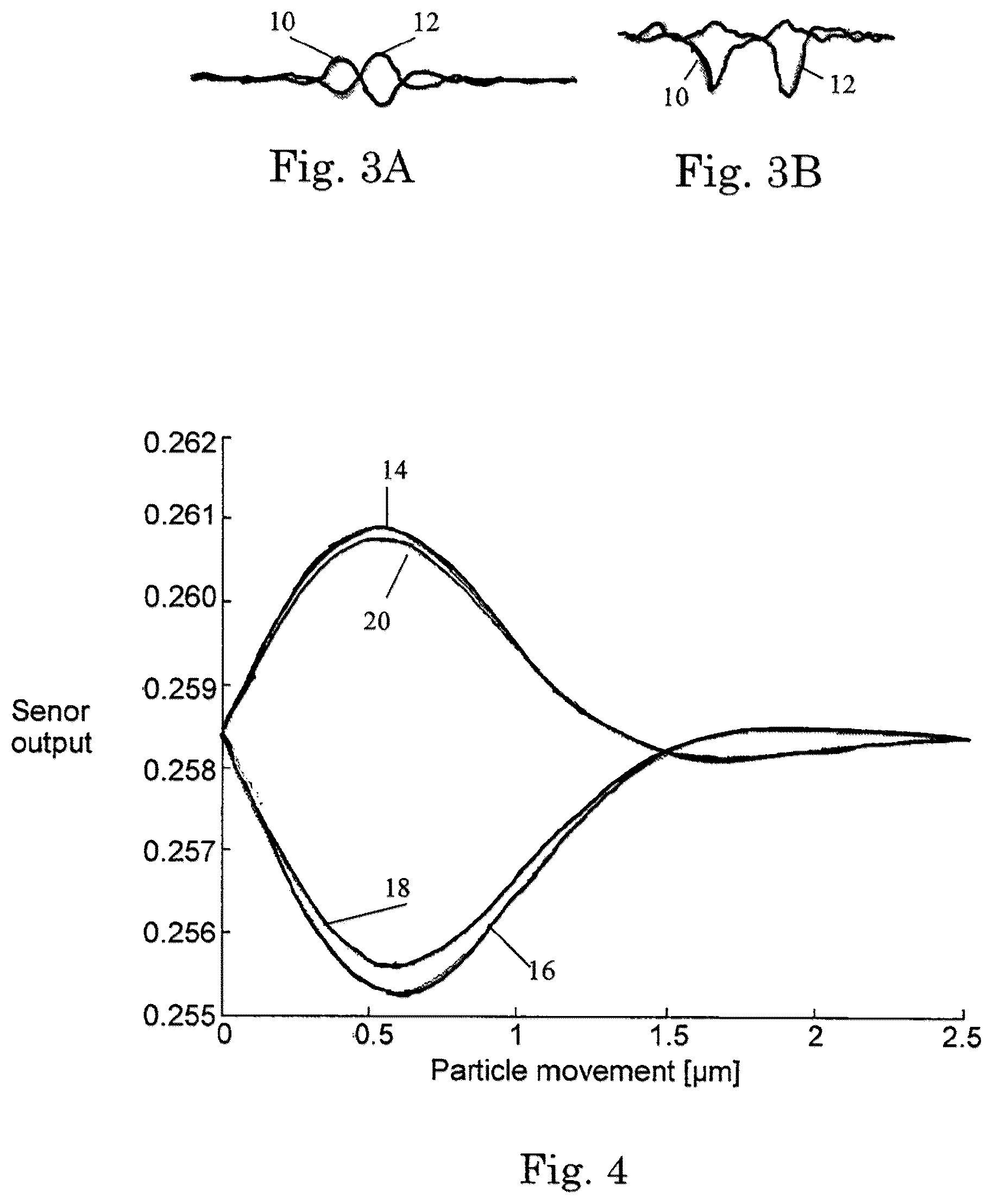 Patent US12313514 Figure 2 – Detection scheme for particle size and concentration measurement