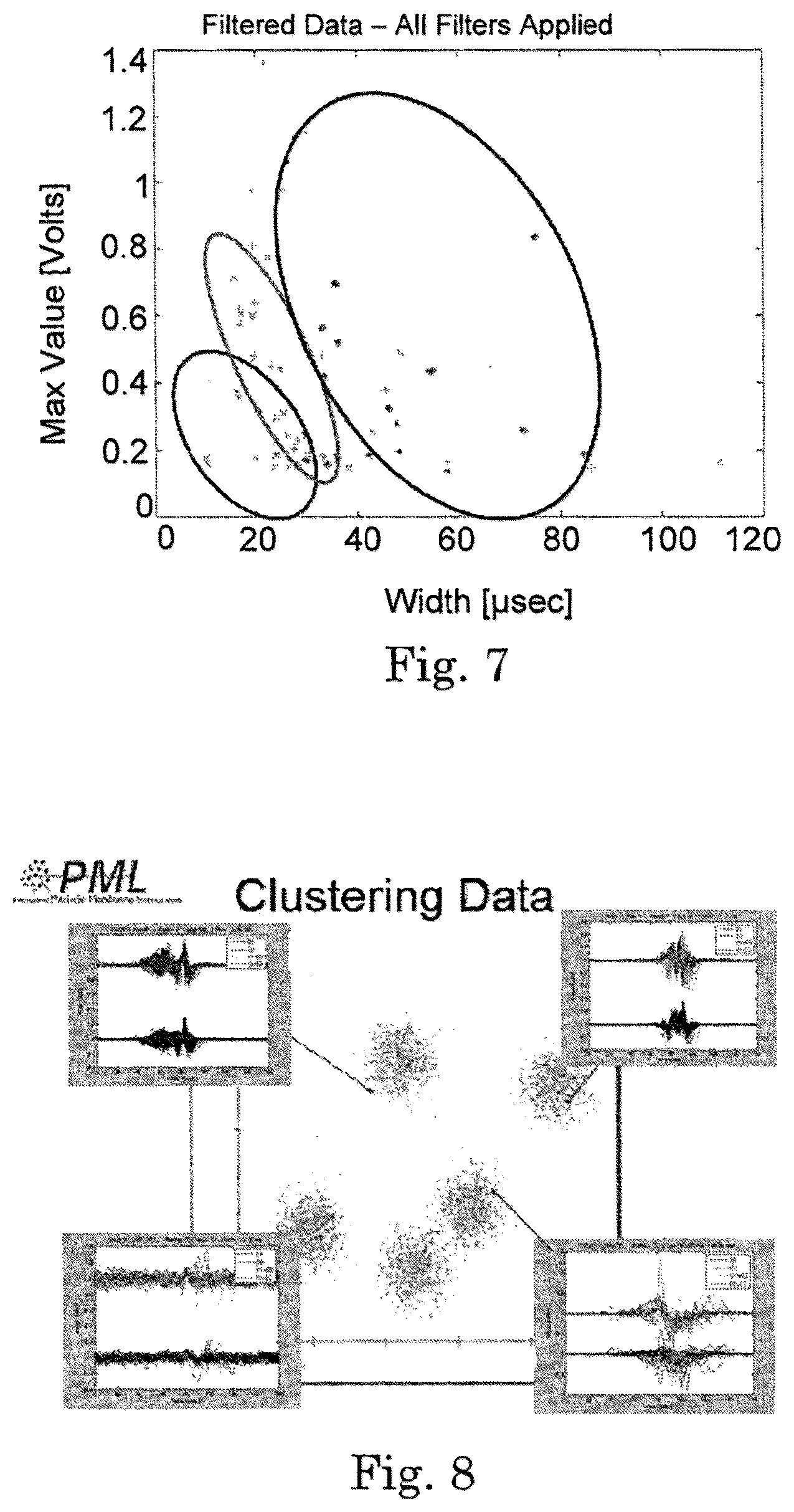 Patent US12313514 Figure 4 – Detection scheme for particle size and concentration measurement