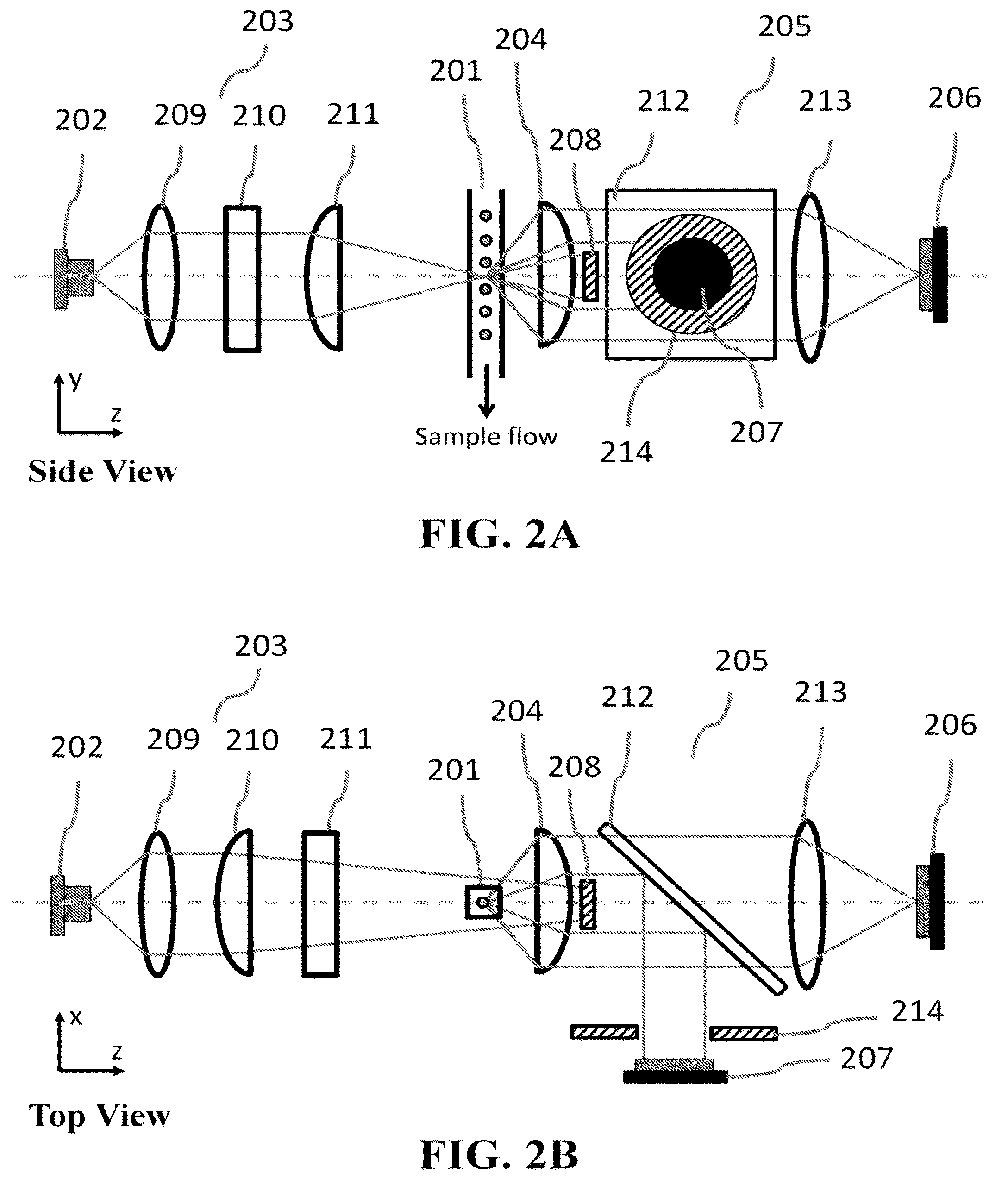 Patent US12313515 Figure 2 – Devices and methods for cell analysis