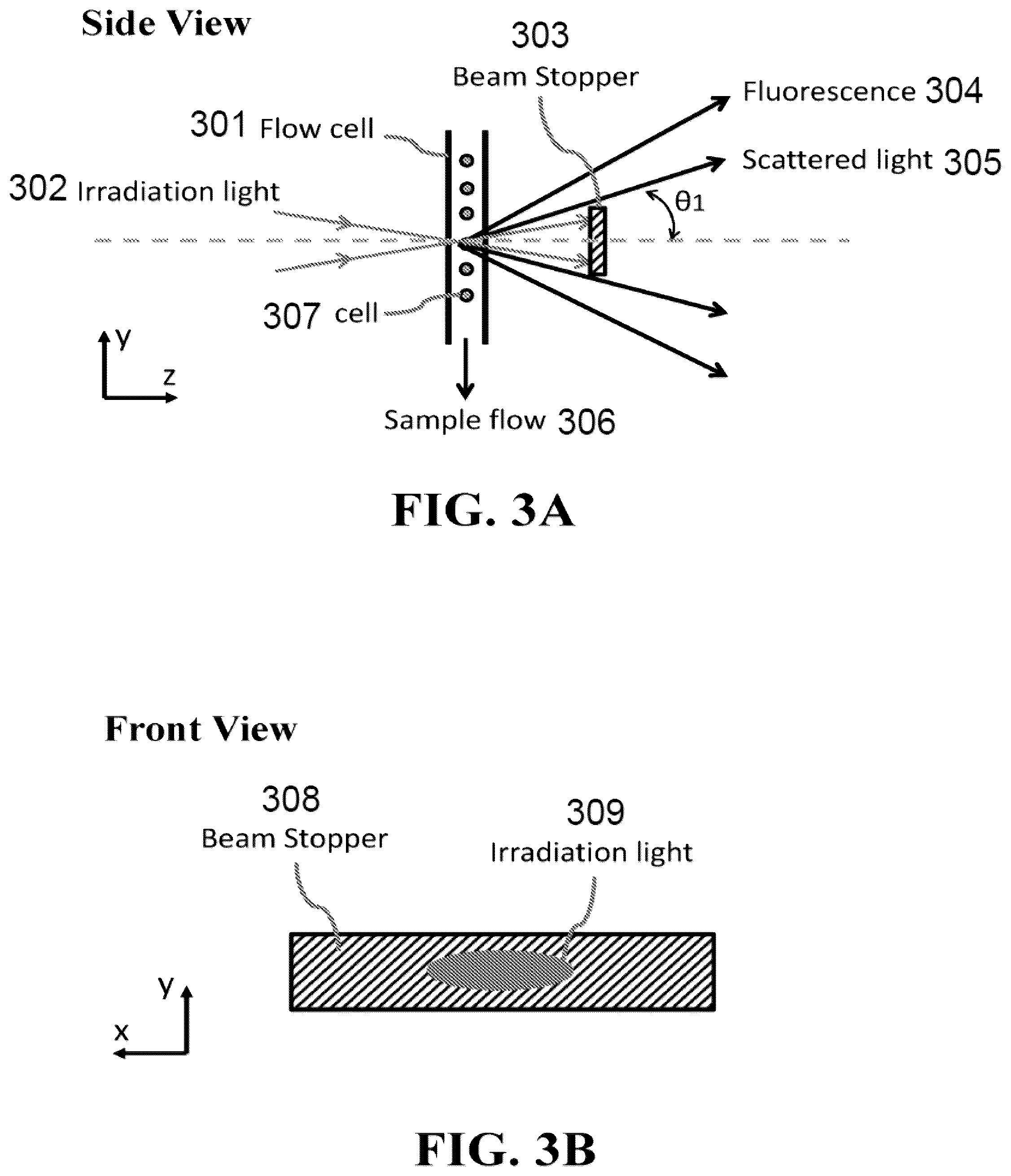 Patent US12313515 Figure 3 – Devices and methods for cell analysis