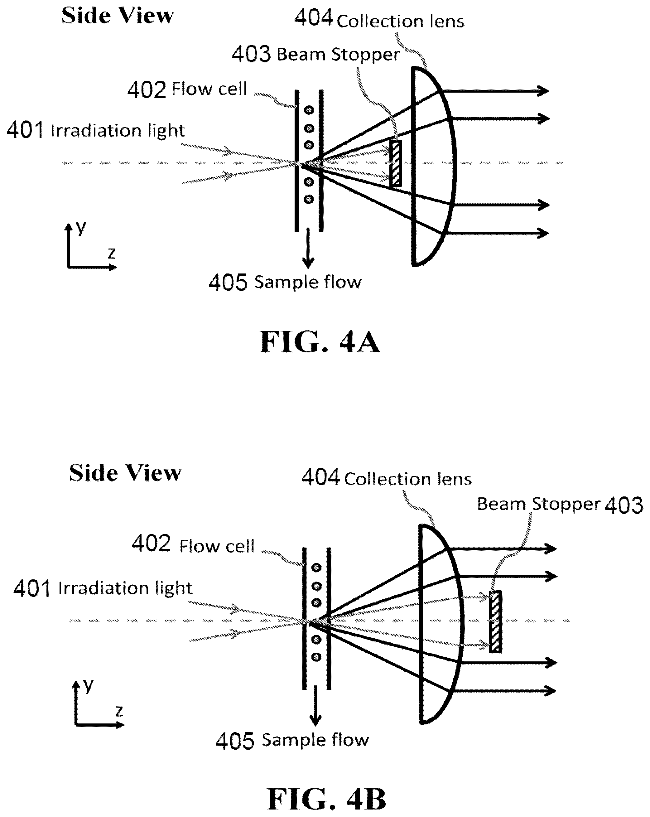 Patent US12313515 Figure 4 – Devices and methods for cell analysis