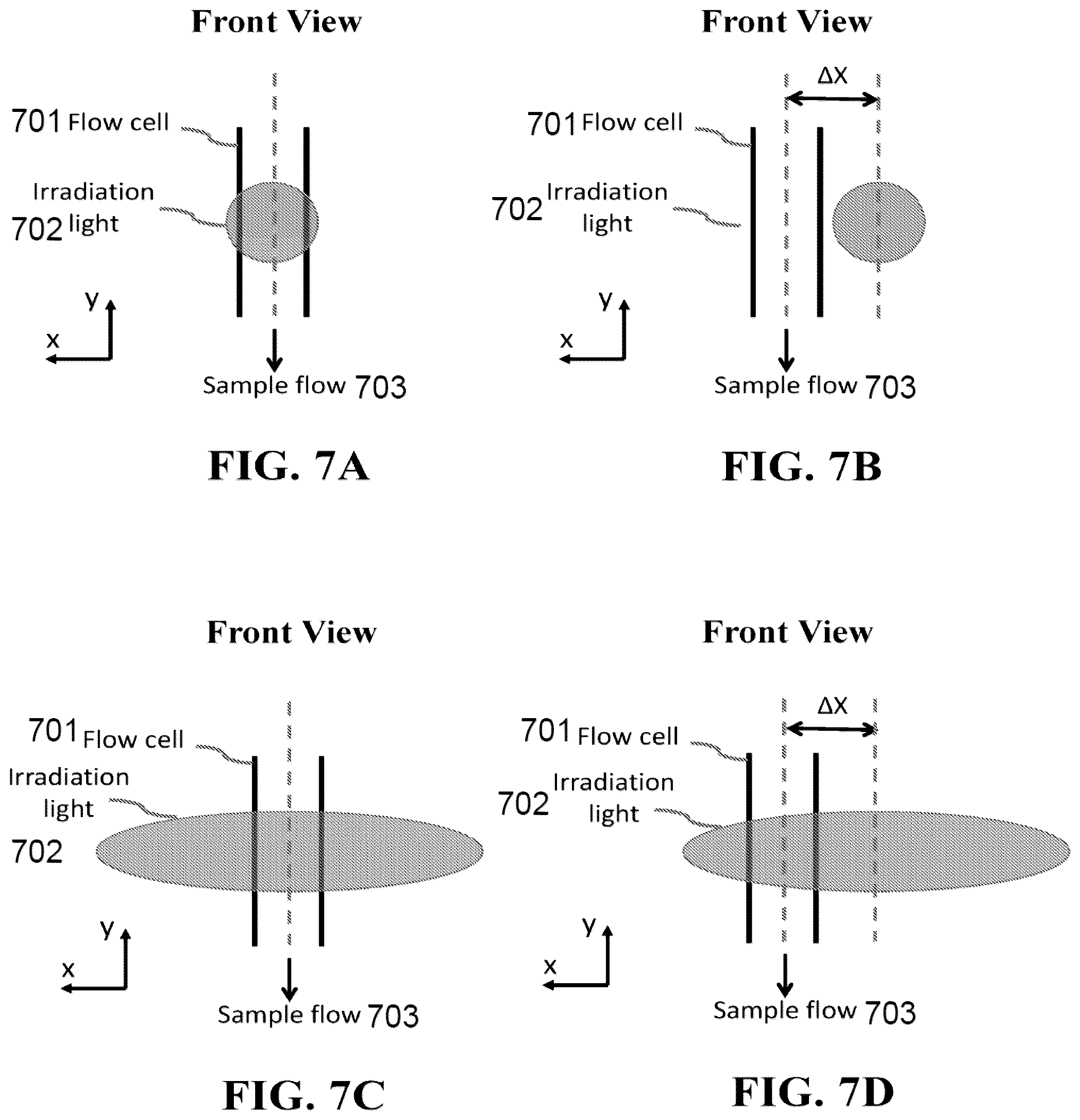 Patent US12313515 Figure 7 – Devices and methods for cell analysis