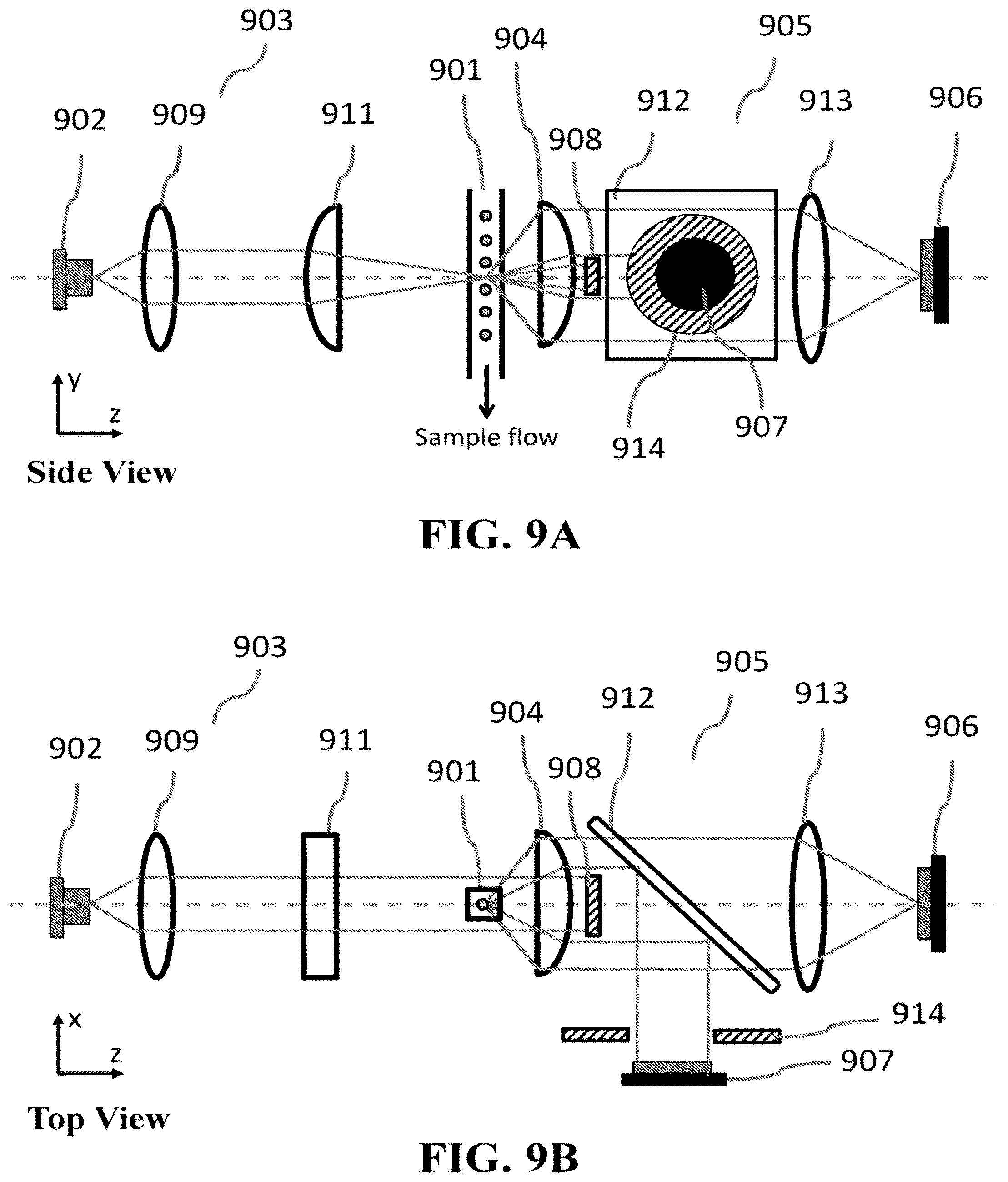 Patent US12313515 Figure 9 – Devices and methods for cell analysis