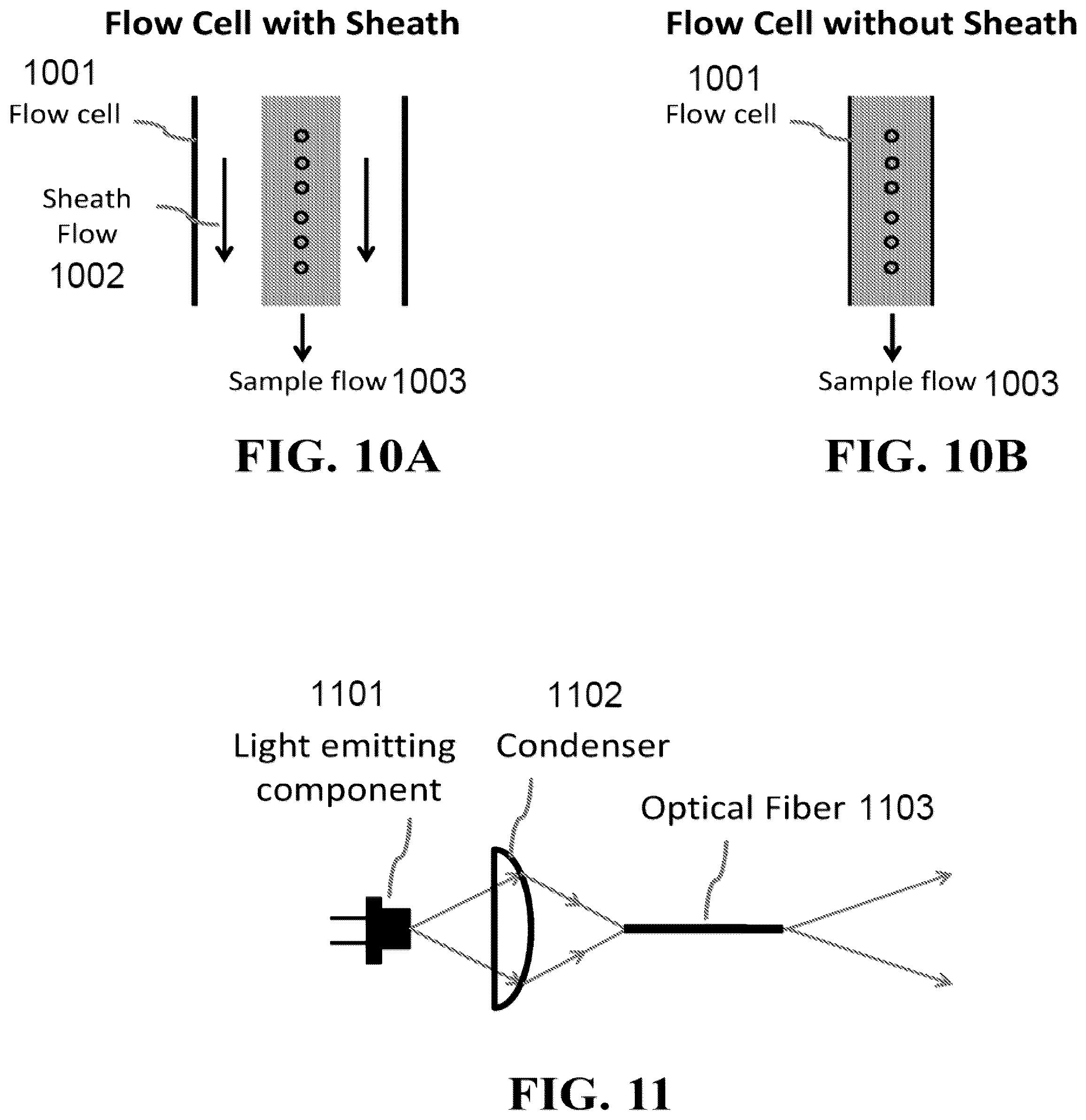 Patent US12313515 Figure 10 – Devices and methods for cell analysis
