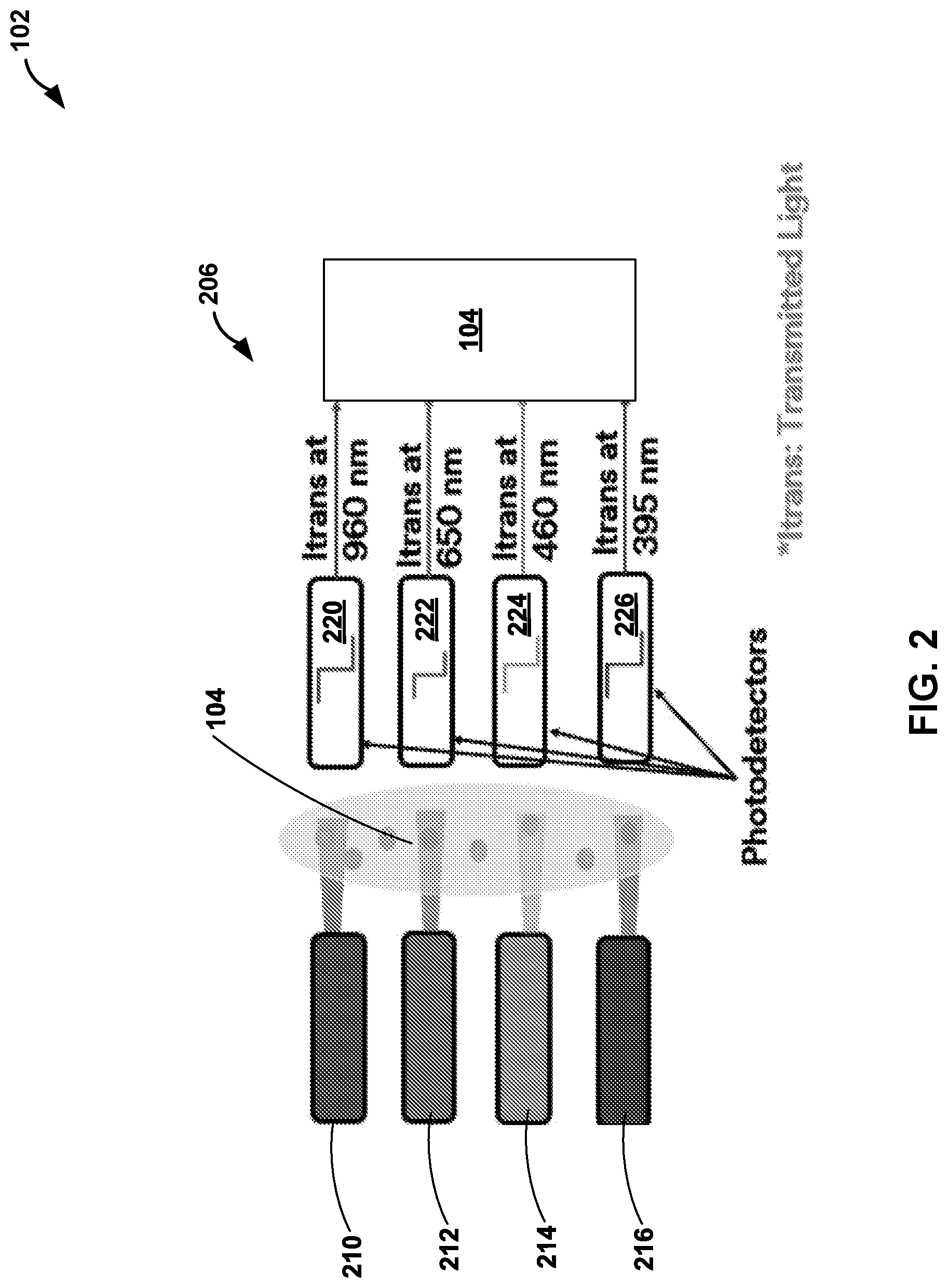 Patent US12313517 Figure 2 – Air quality assessment based upon optical absorbance