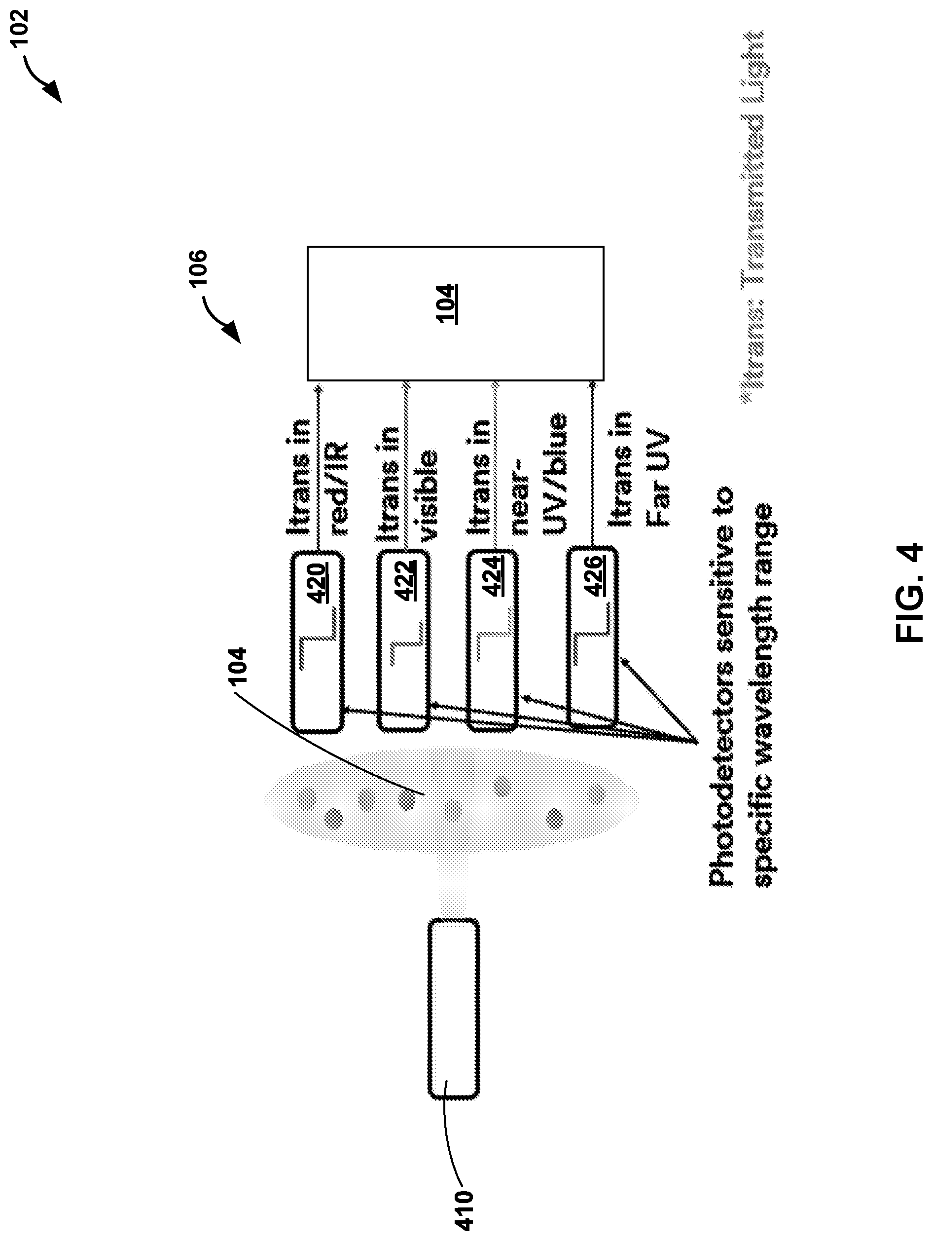 Patent US12313517 Figure 4 – Air quality assessment based upon optical absorbance