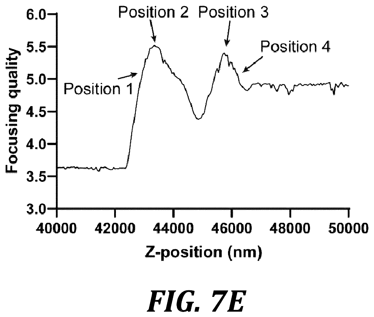 Patent US12313519 Figure 12 – Method and apparatus for flow-based, single-particle and/or single-molecule analysis