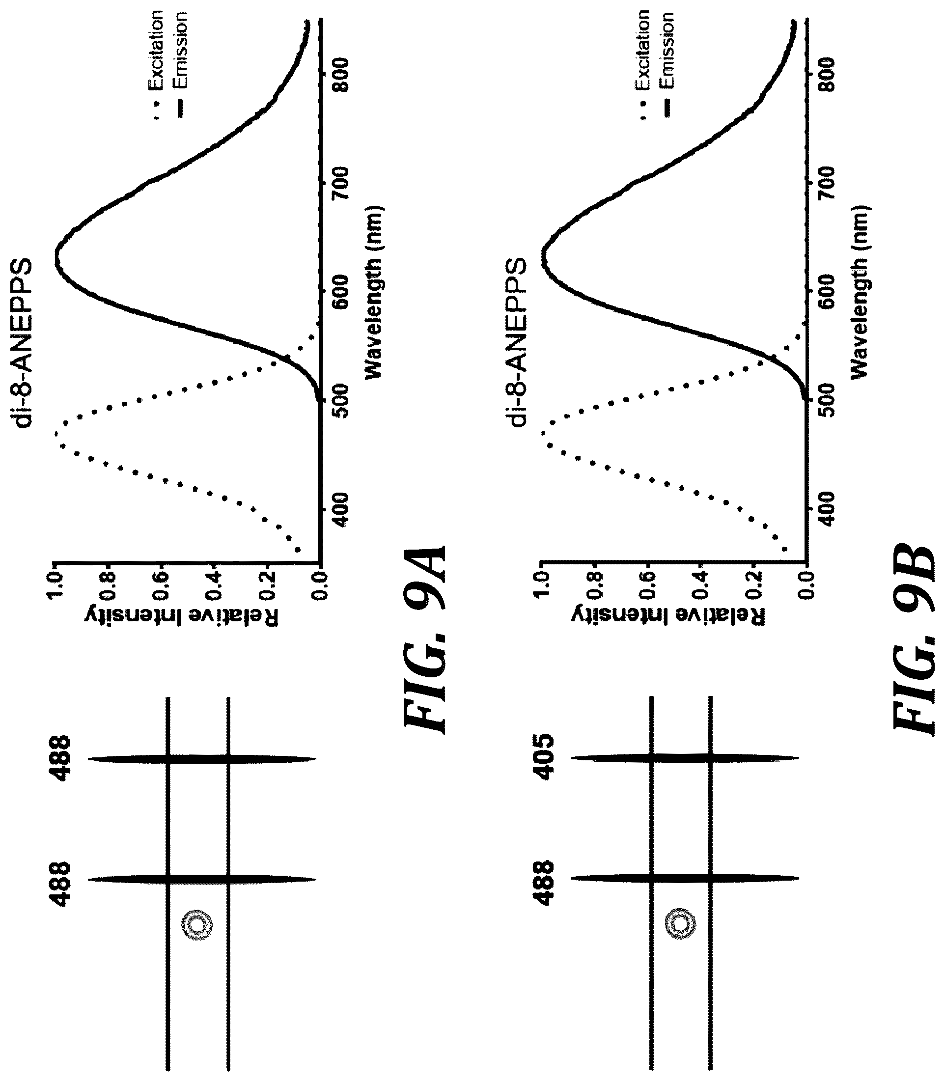 Patent US12313519 Figure 16 – Method and apparatus for flow-based, single-particle and/or single-molecule analysis