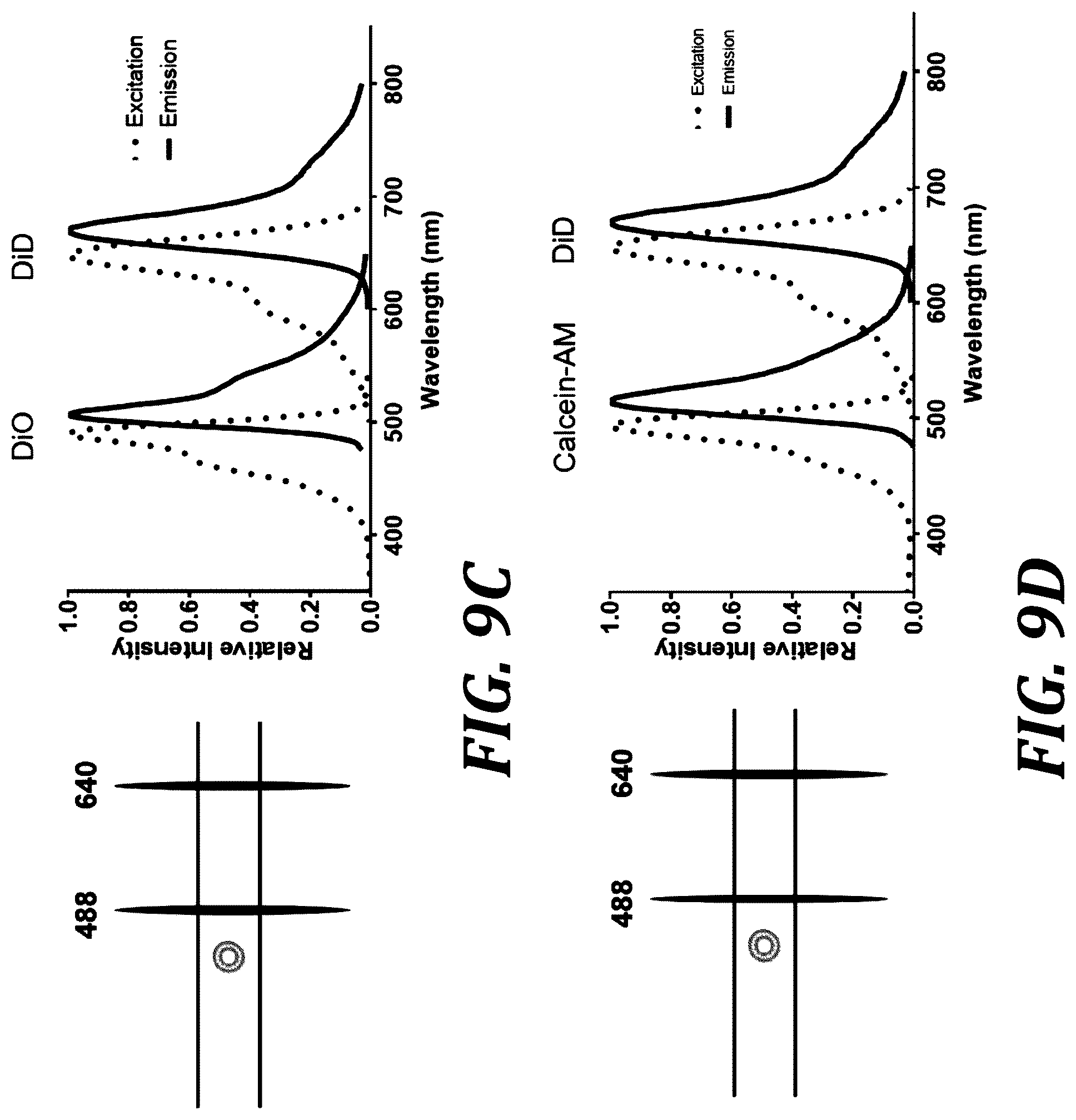 Patent US12313519 Figure 17 – Method and apparatus for flow-based, single-particle and/or single-molecule analysis