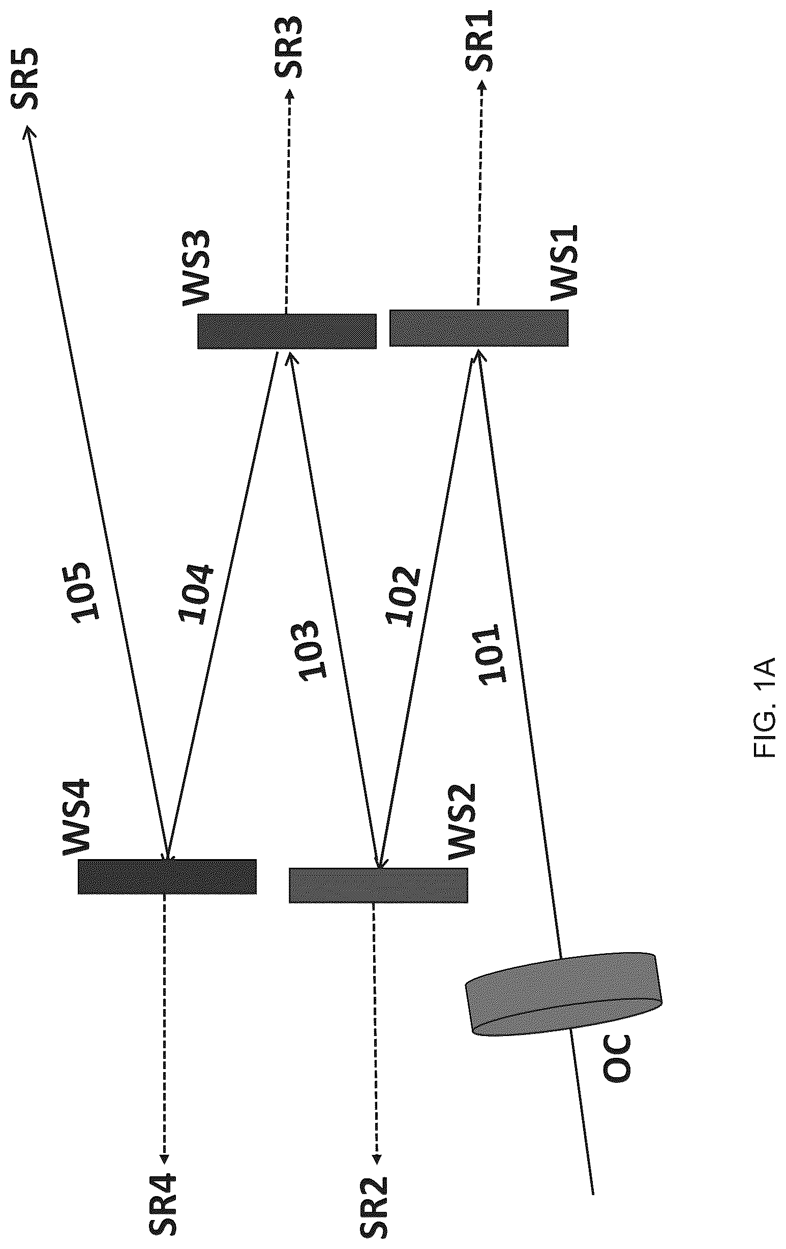 Patent US12313520 Figure 1 – Clustered wavelength division light detection systems and methods of using the same