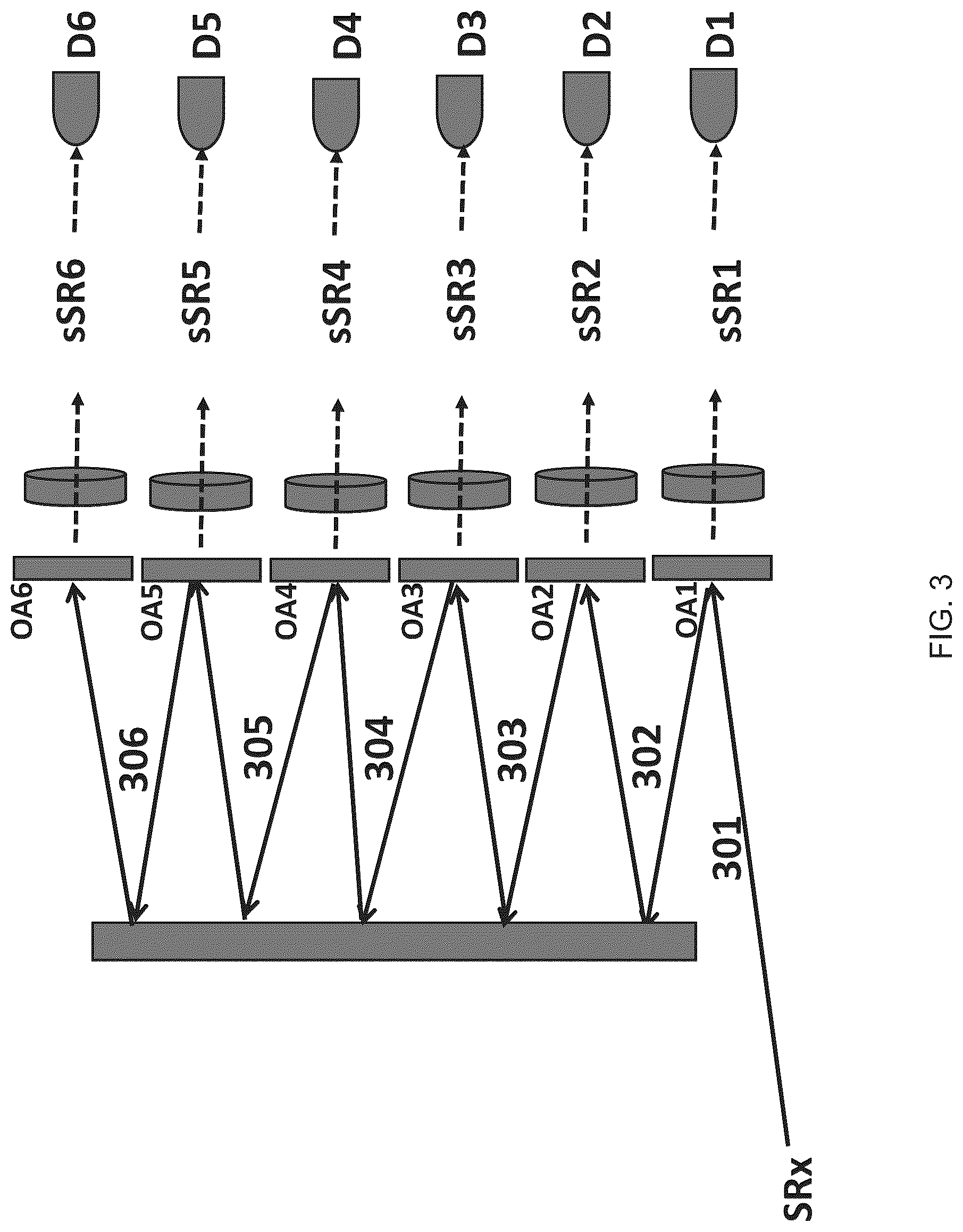 Patent US12313520 Figure 4 – Clustered wavelength division light detection systems and methods of using the same