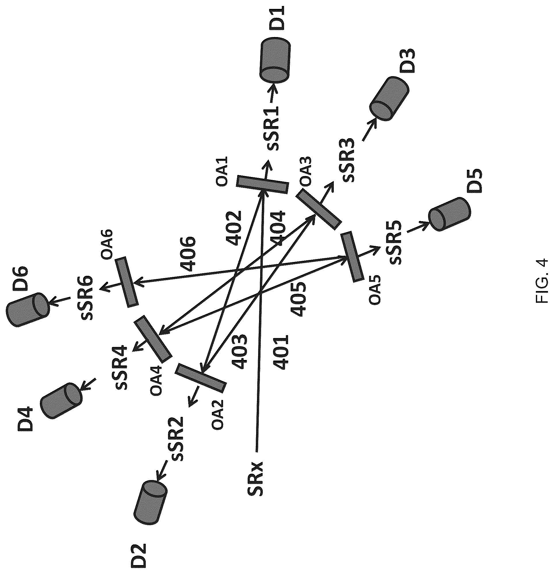 Patent US12313520 Figure 5 – Clustered wavelength division light detection systems and methods of using the same
