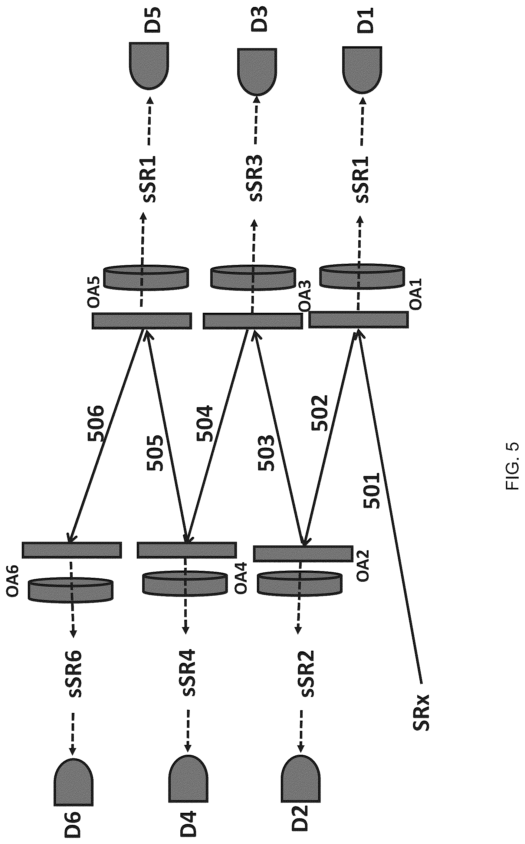 Patent US12313520 Figure 6 – Clustered wavelength division light detection systems and methods of using the same