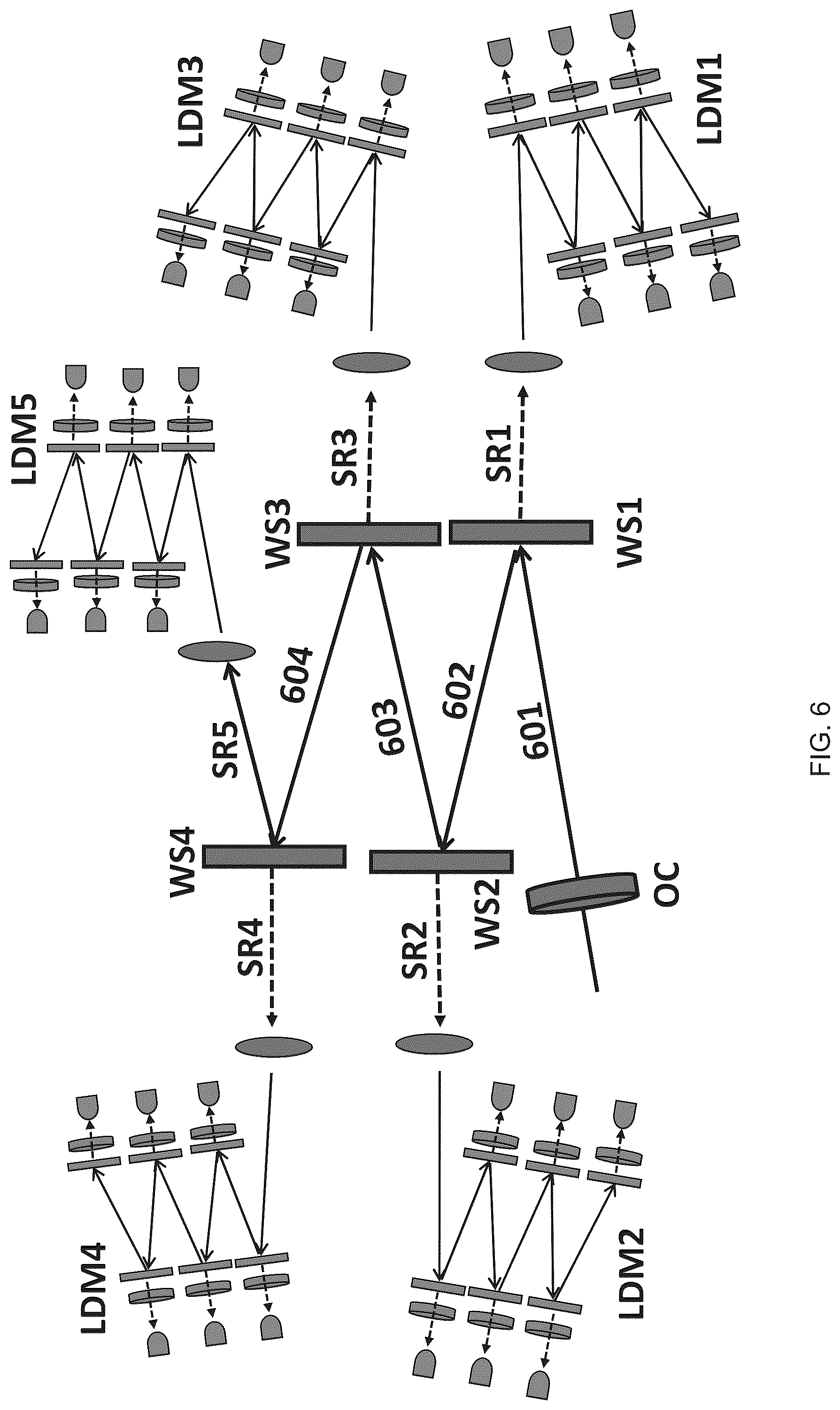Patent US12313520 Figure 7 – Clustered wavelength division light detection systems and methods of using the same