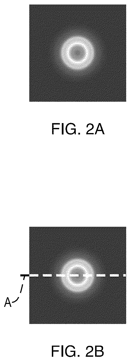 Patent US12313521 Figure 2 – Cell sorting using a high throughput fluorescence flow cytometer