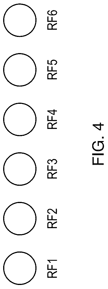 Patent US12313521 Figure 4 – Cell sorting using a high throughput fluorescence flow cytometer