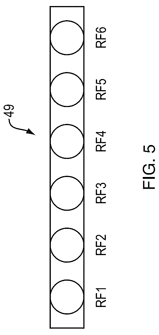 Patent US12313521 Figure 5 – Cell sorting using a high throughput fluorescence flow cytometer