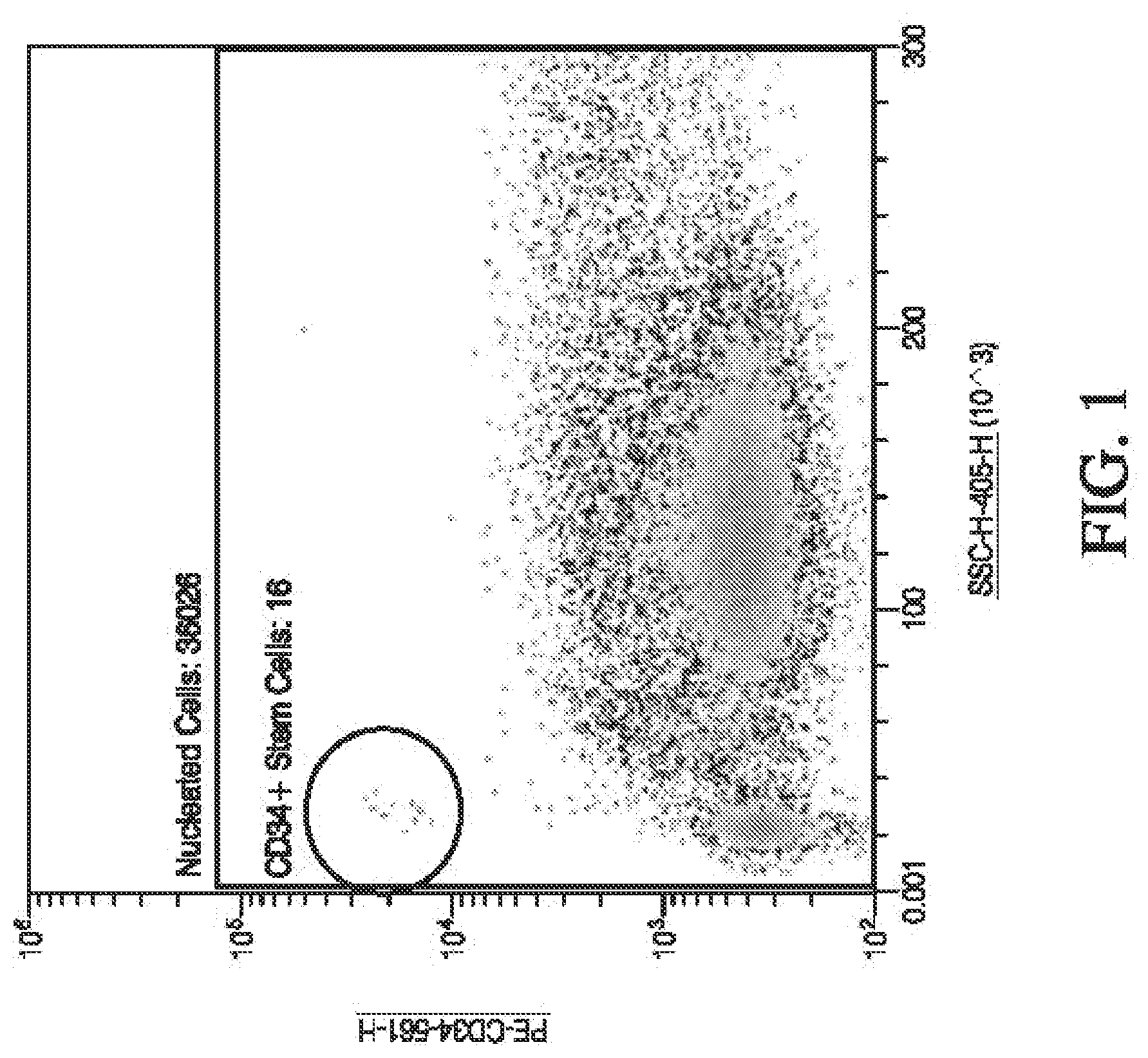 Patent US12313522 — Systems and methods for improved imaging and fluorescence in flow cytometry and other applications — Figure 1