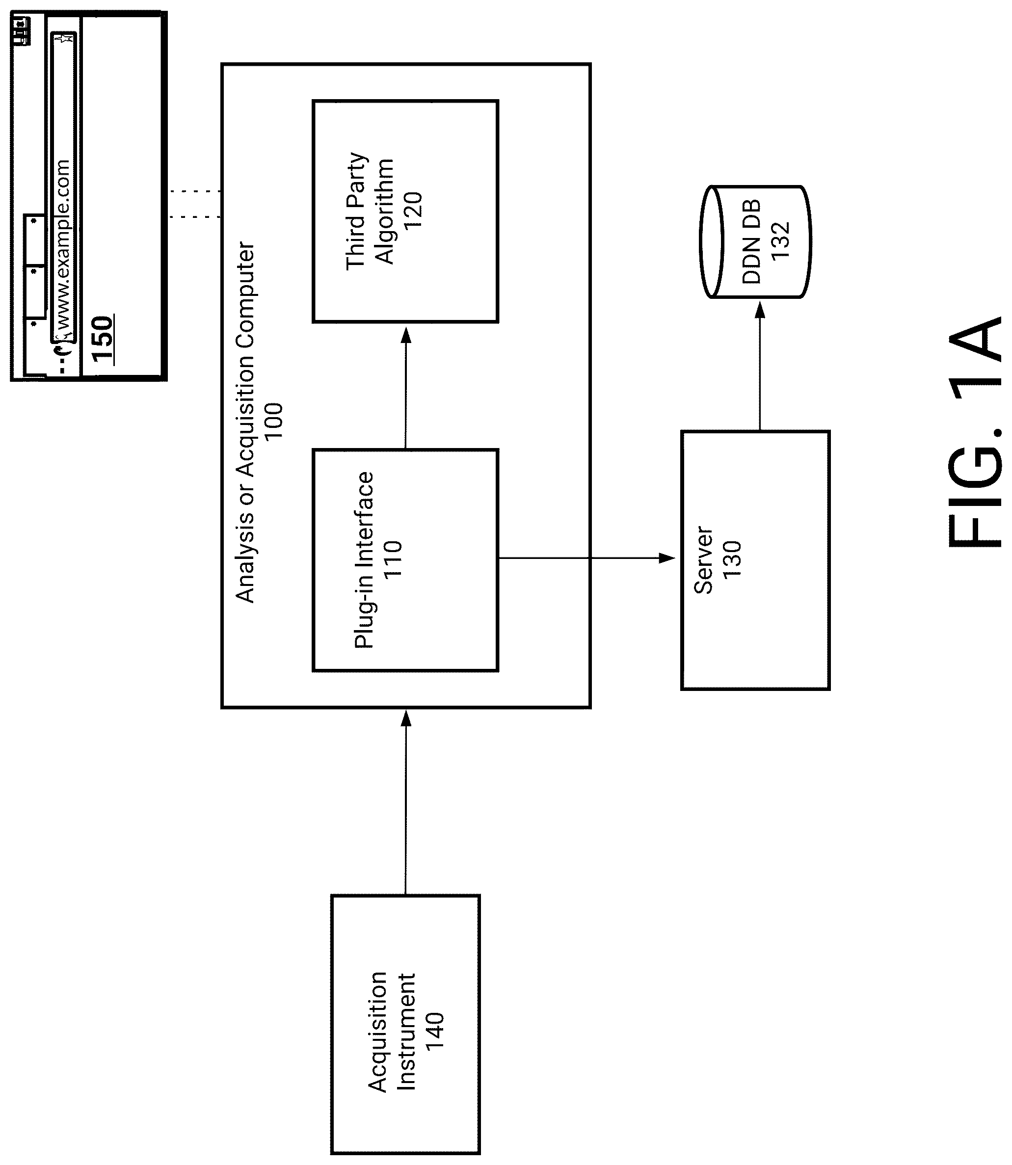 Patent US12313523 Figure 1 – Deep learning particle classification platform
