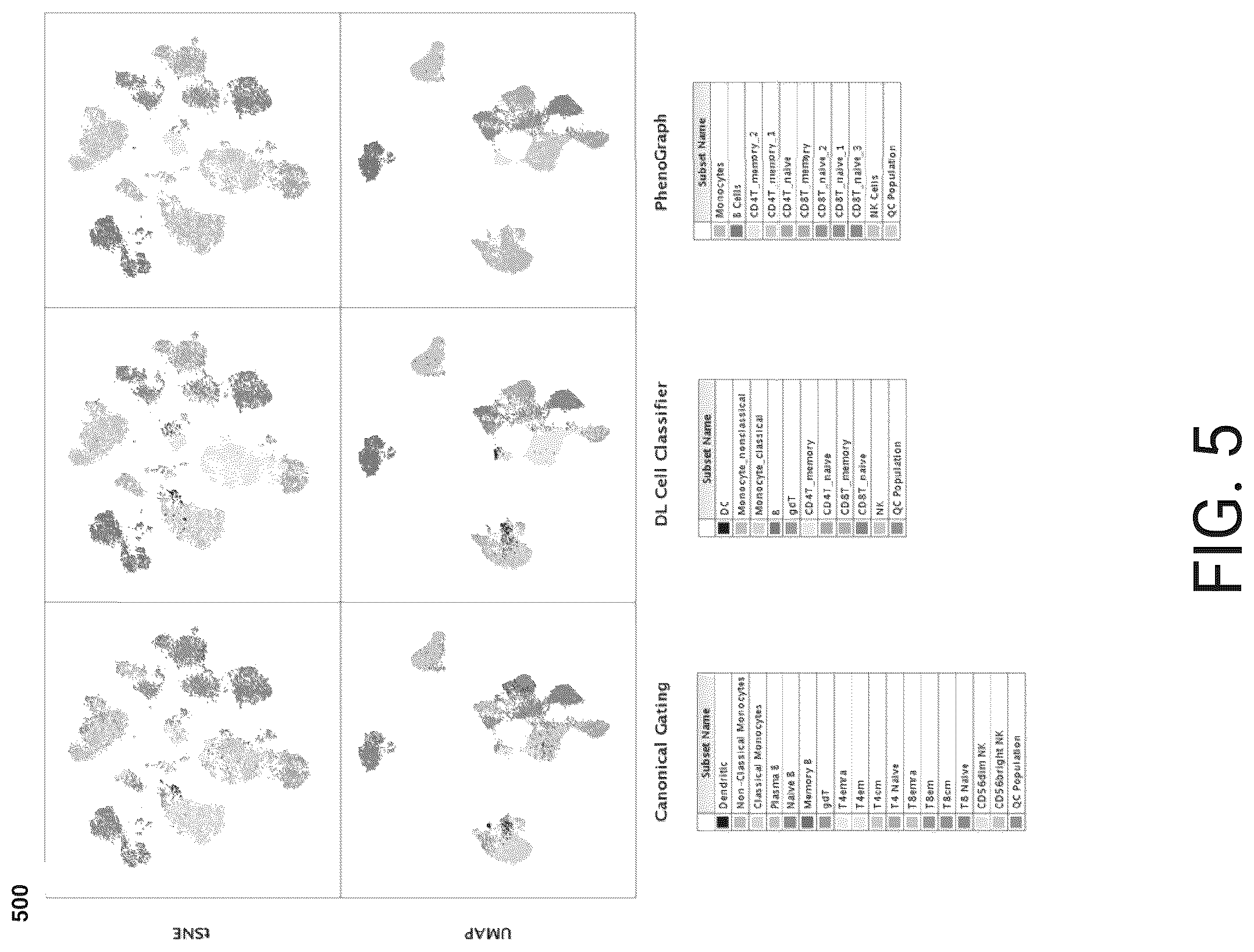 Patent US12313523 Figure 6 – Deep learning particle classification platform