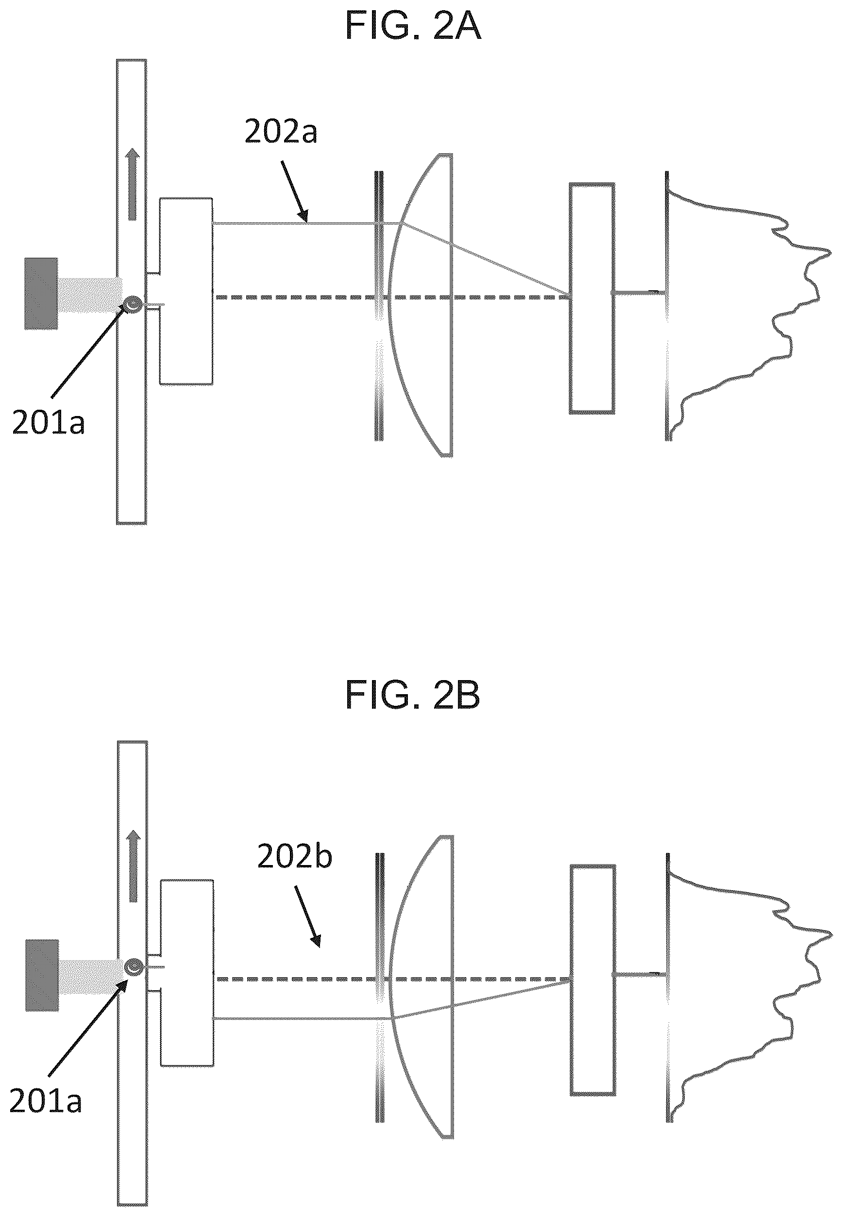 Patent US12313524 Figure 2 – Systems for detecting light by spectral discrimination and methods for using same