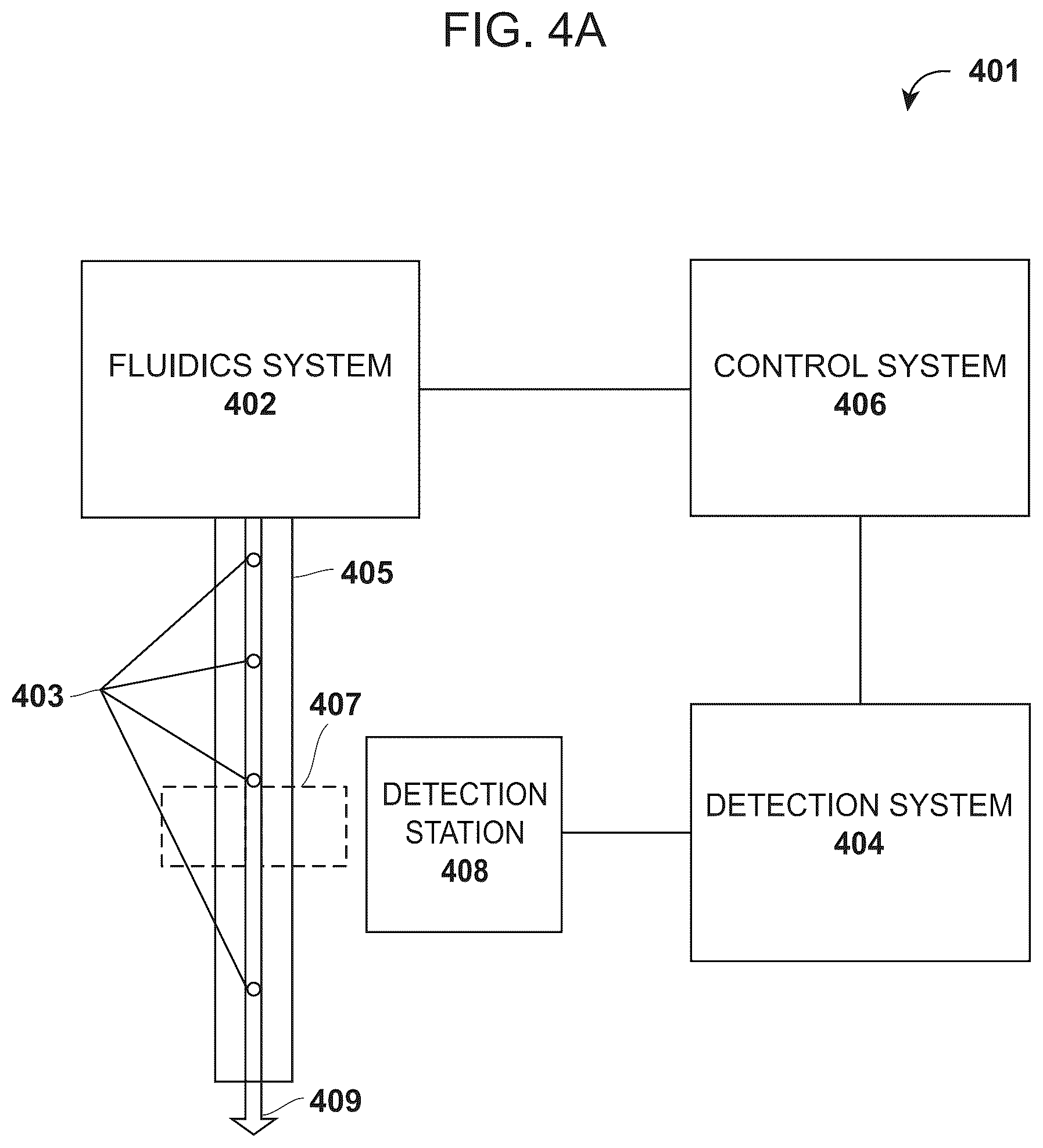 Patent US12313524 Figure 4 – Systems for detecting light by spectral discrimination and methods for using same