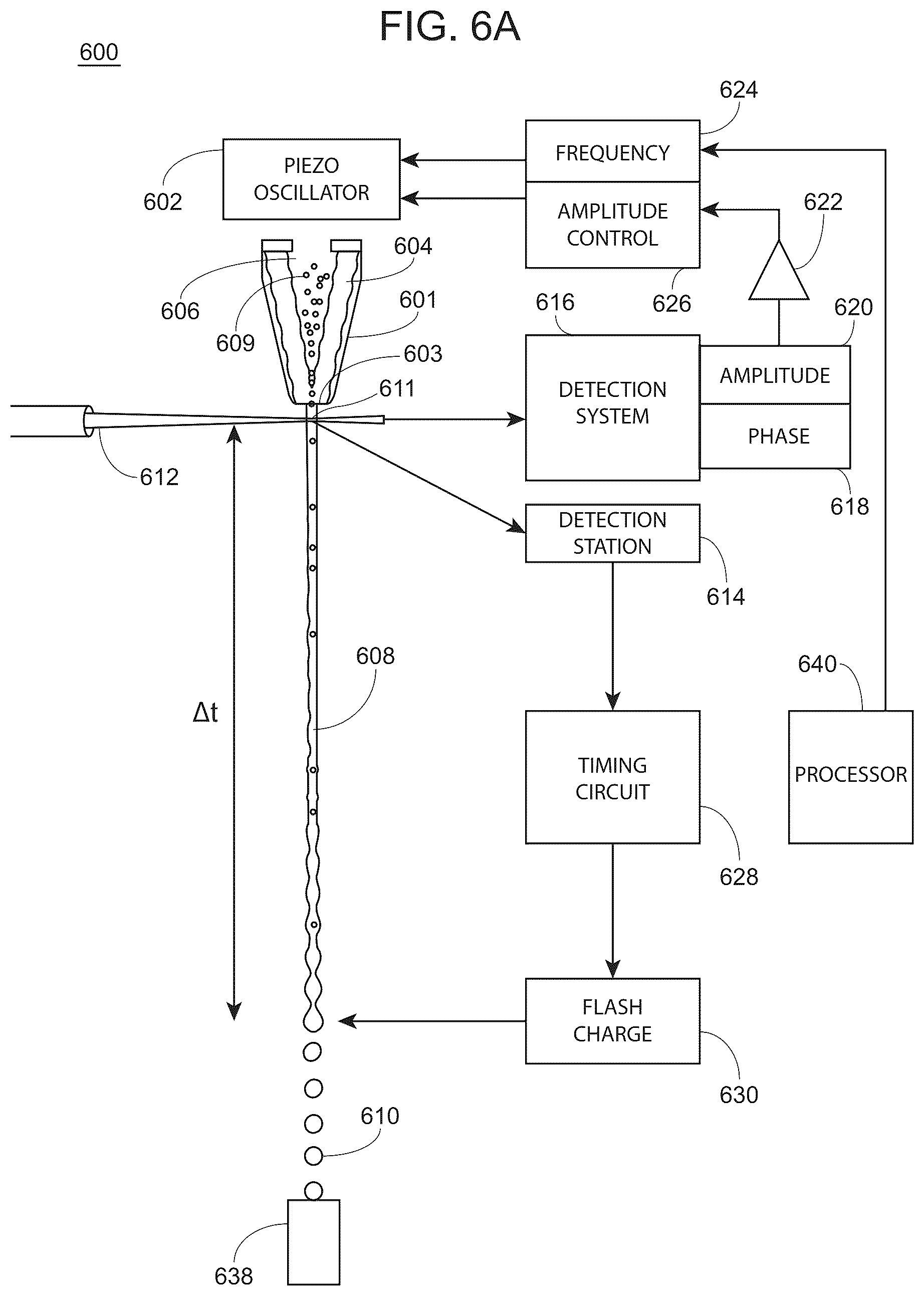Patent US12313524 Figure 8 – Systems for detecting light by spectral discrimination and methods for using same