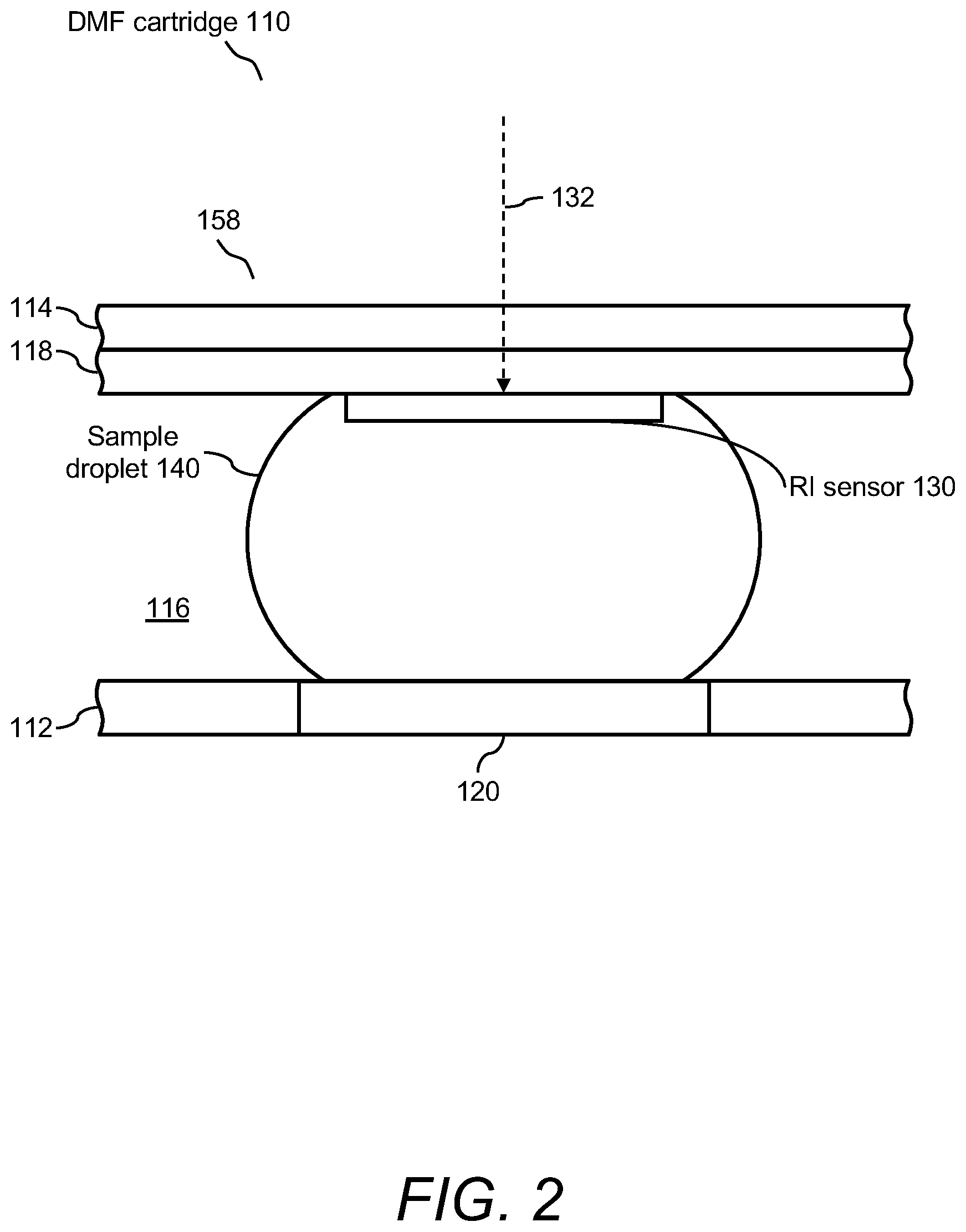 Patent US12313527 Figure 2 – Digital microfluidic systems, cartridges, and methods including integrated refractive index sensing