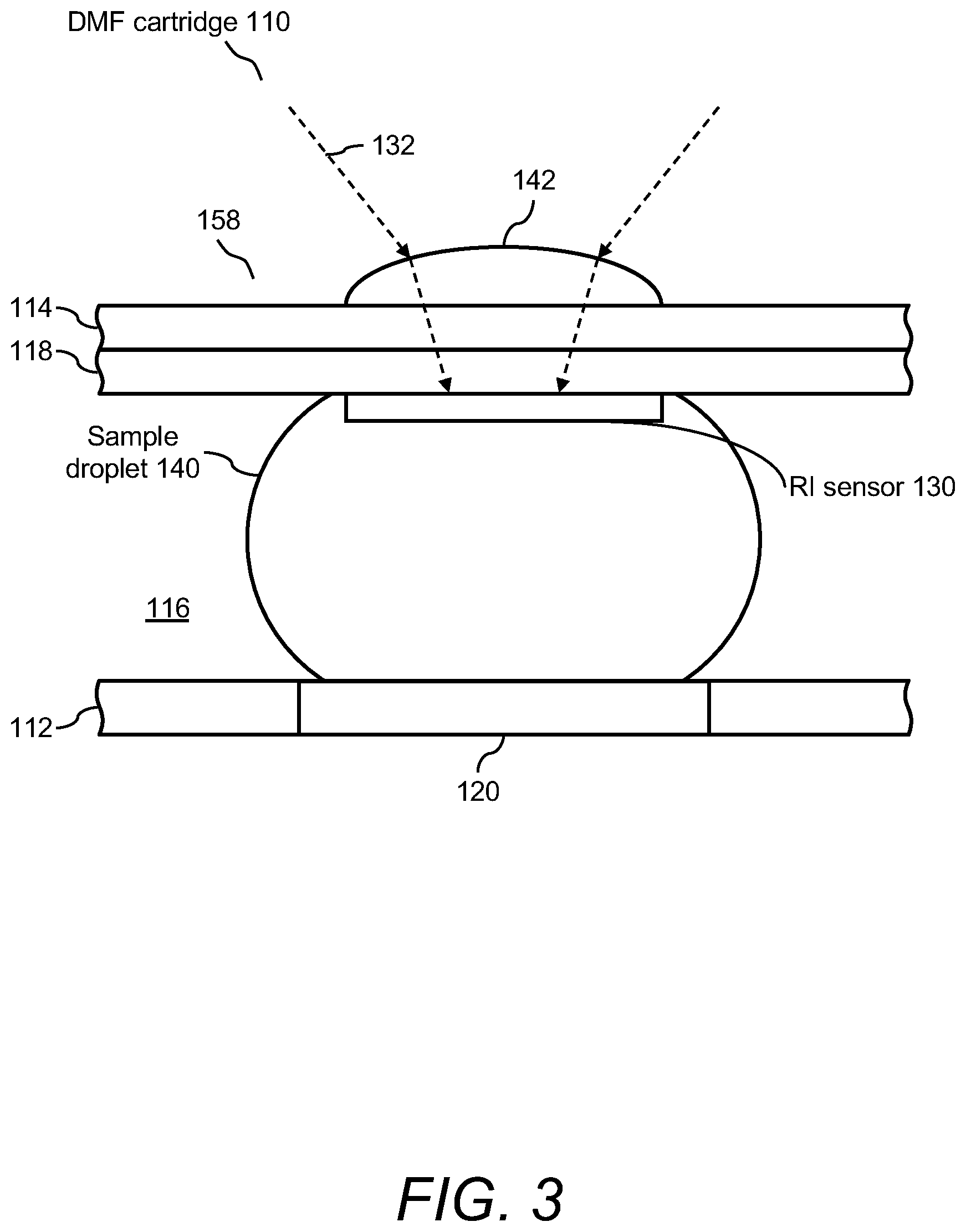 Patent US12313527 Figure 3 – Digital microfluidic systems, cartridges, and methods including integrated refractive index sensing