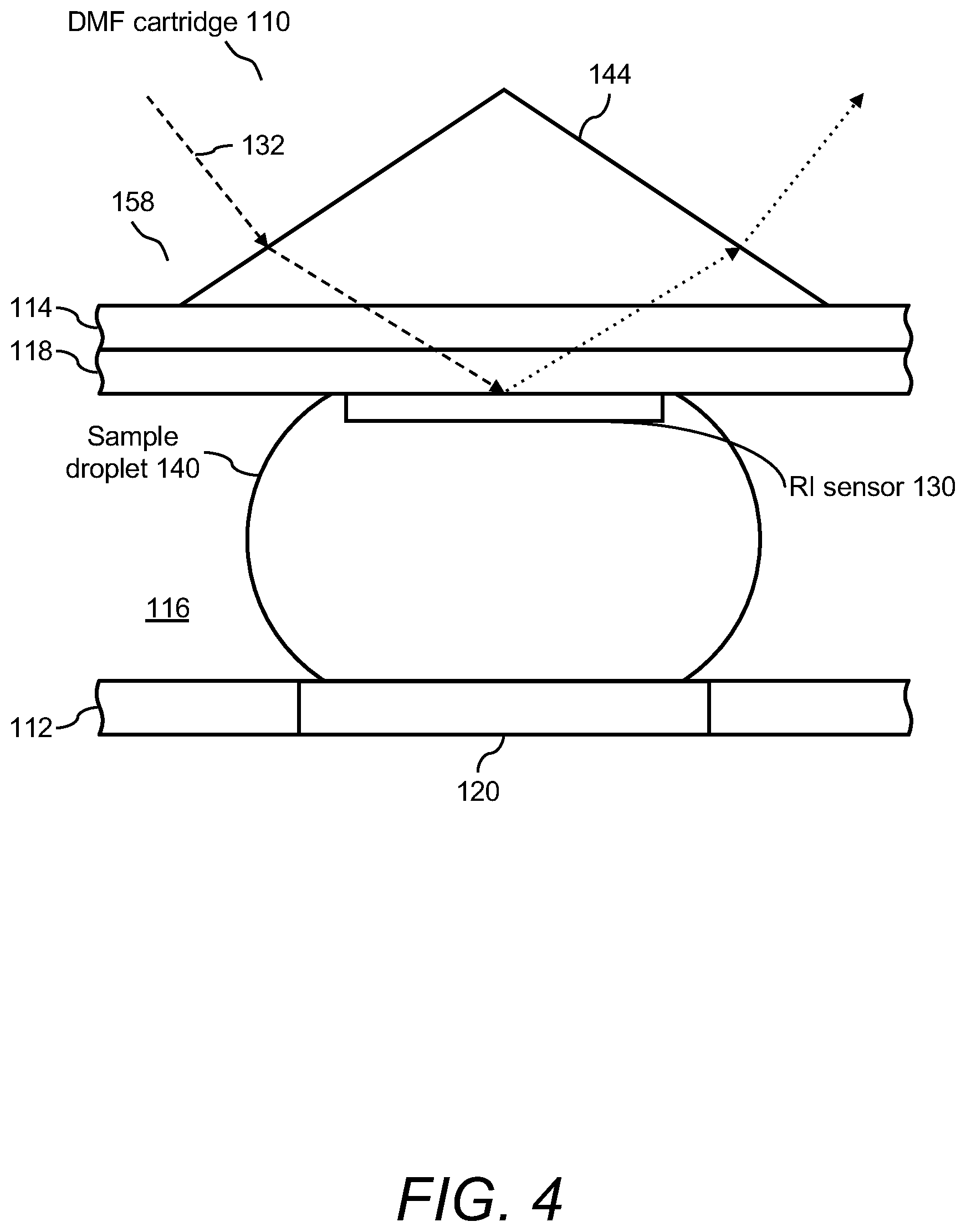 Patent US12313527 Figure 4 – Digital microfluidic systems, cartridges, and methods including integrated refractive index sensing