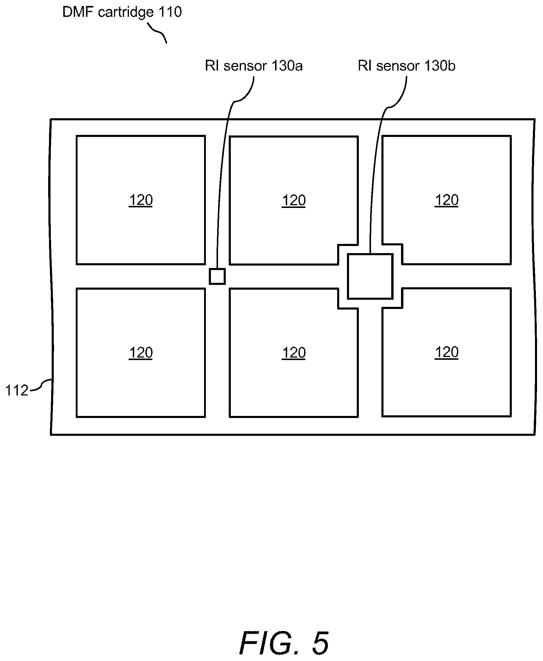 Patent US12313527 Figure 5 – Digital microfluidic systems, cartridges, and methods including integrated refractive index sensing
