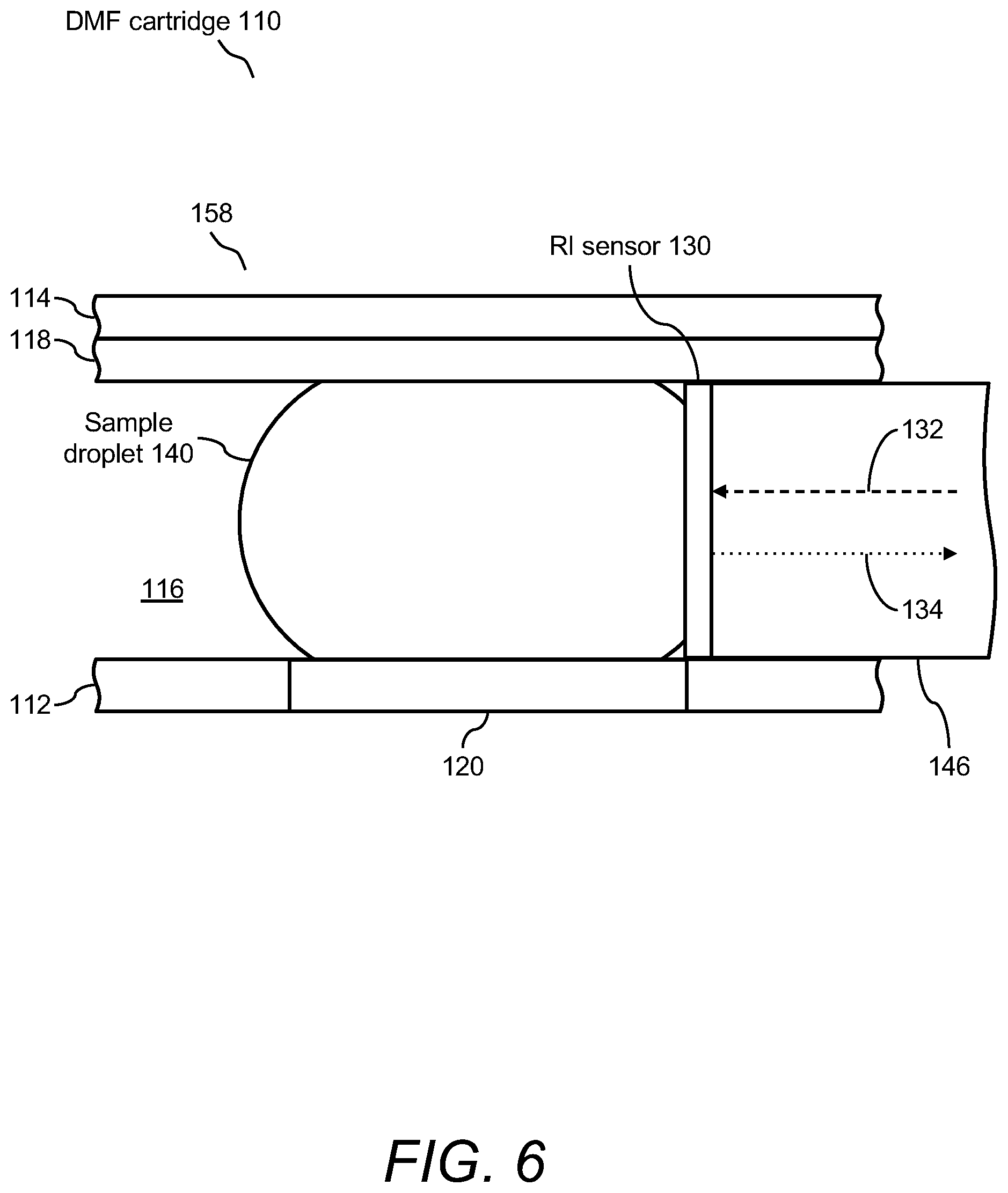Patent US12313527 Figure 6 – Digital microfluidic systems, cartridges, and methods including integrated refractive index sensing