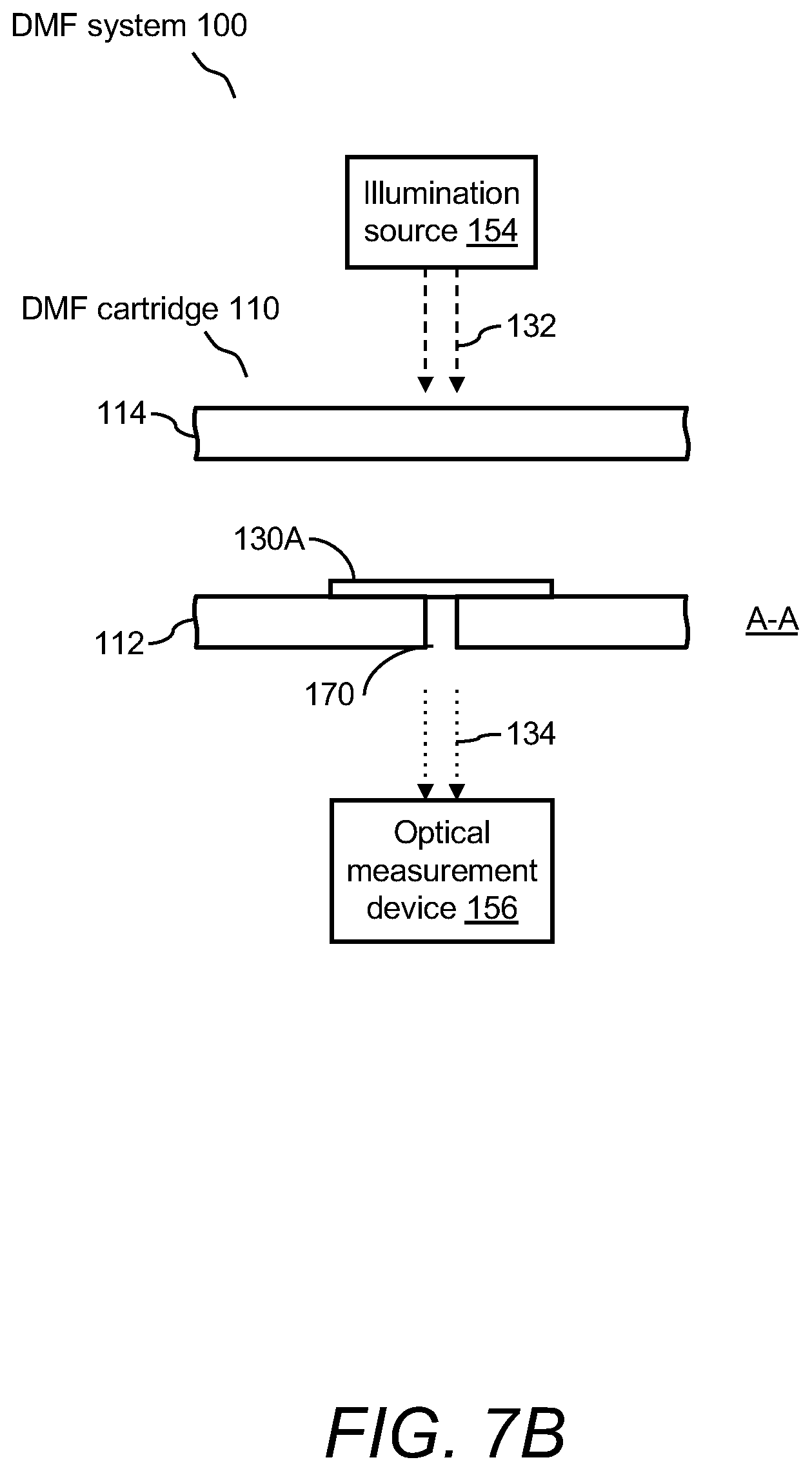 Patent US12313527 Figure 8 – Digital microfluidic systems, cartridges, and methods including integrated refractive index sensing