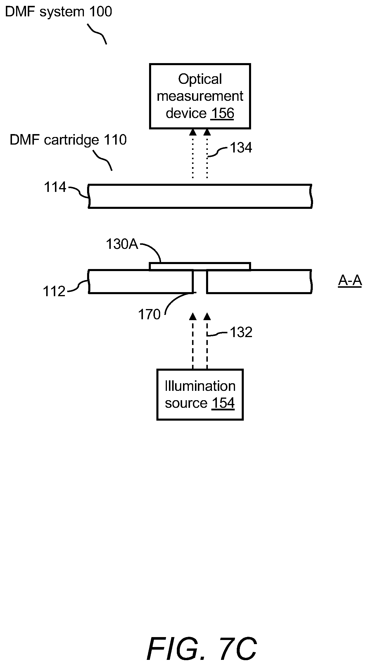 Patent US12313527 Figure 9 – Digital microfluidic systems, cartridges, and methods including integrated refractive index sensing