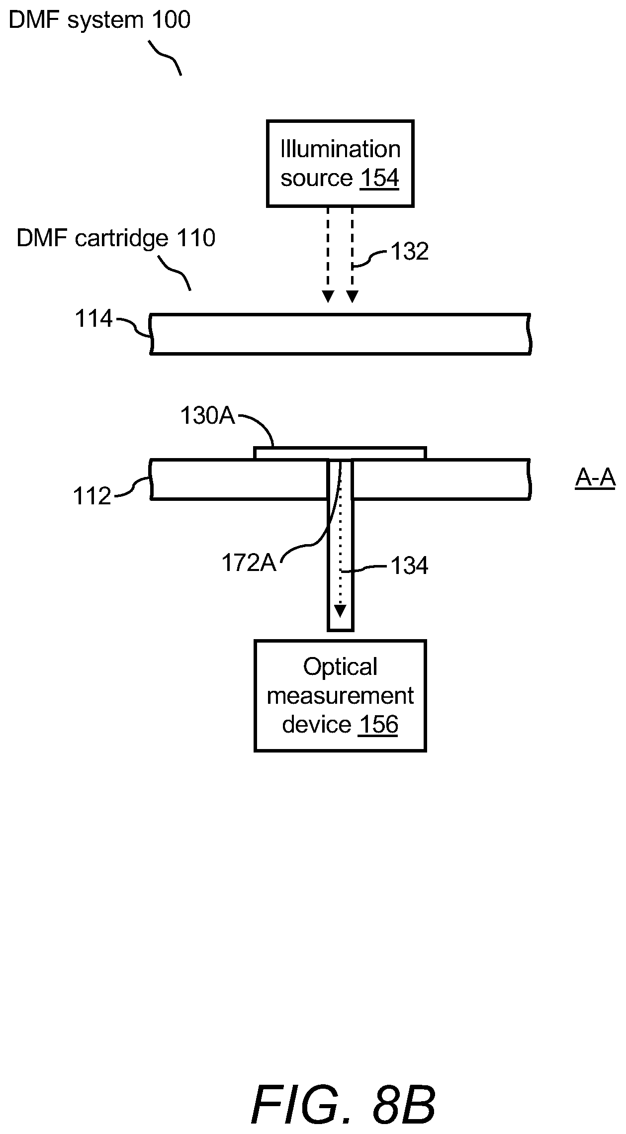 Patent US12313527 Figure 11 – Digital microfluidic systems, cartridges, and methods including integrated refractive index sensing