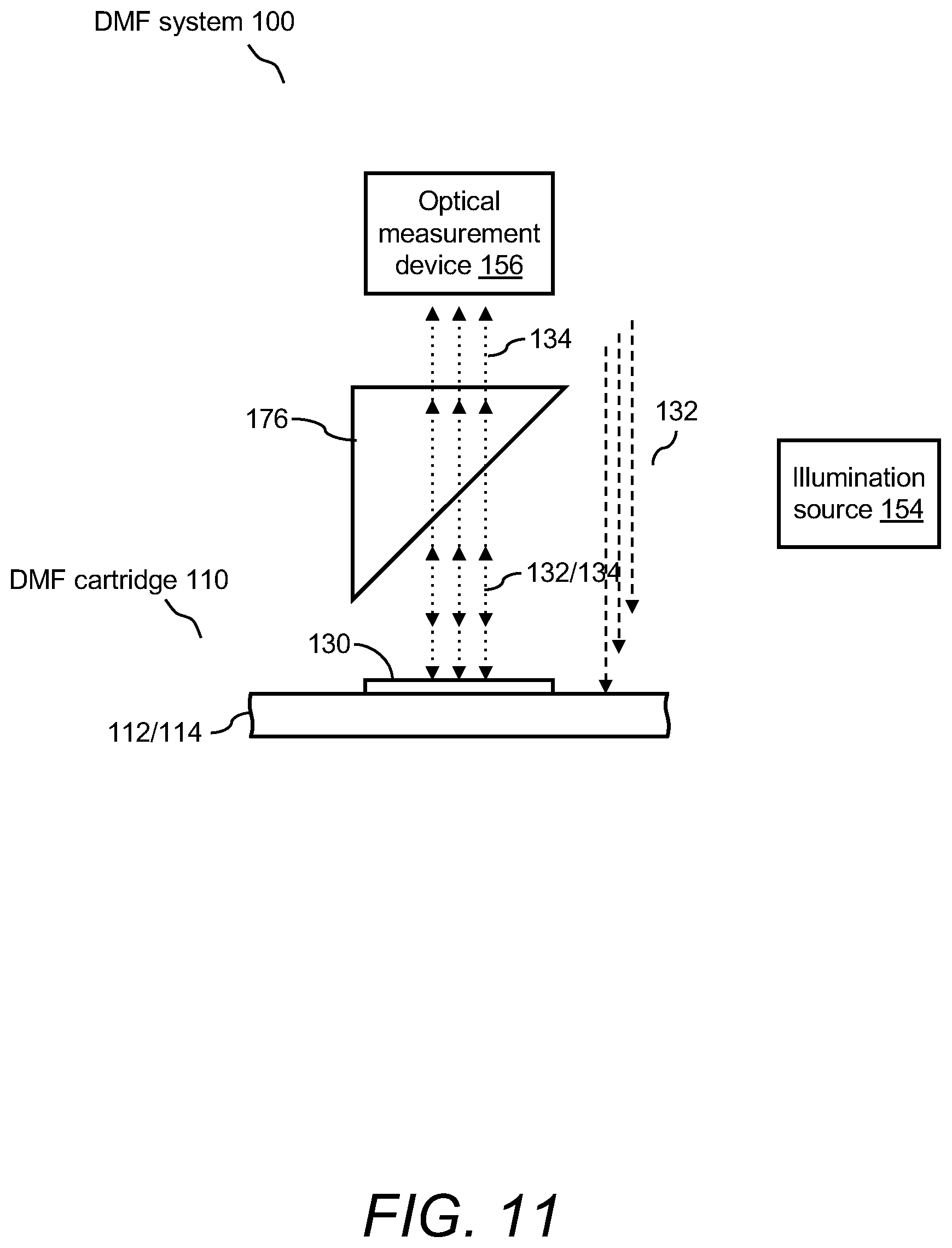 Patent US12313527 Figure 15 – Digital microfluidic systems, cartridges, and methods including integrated refractive index sensing