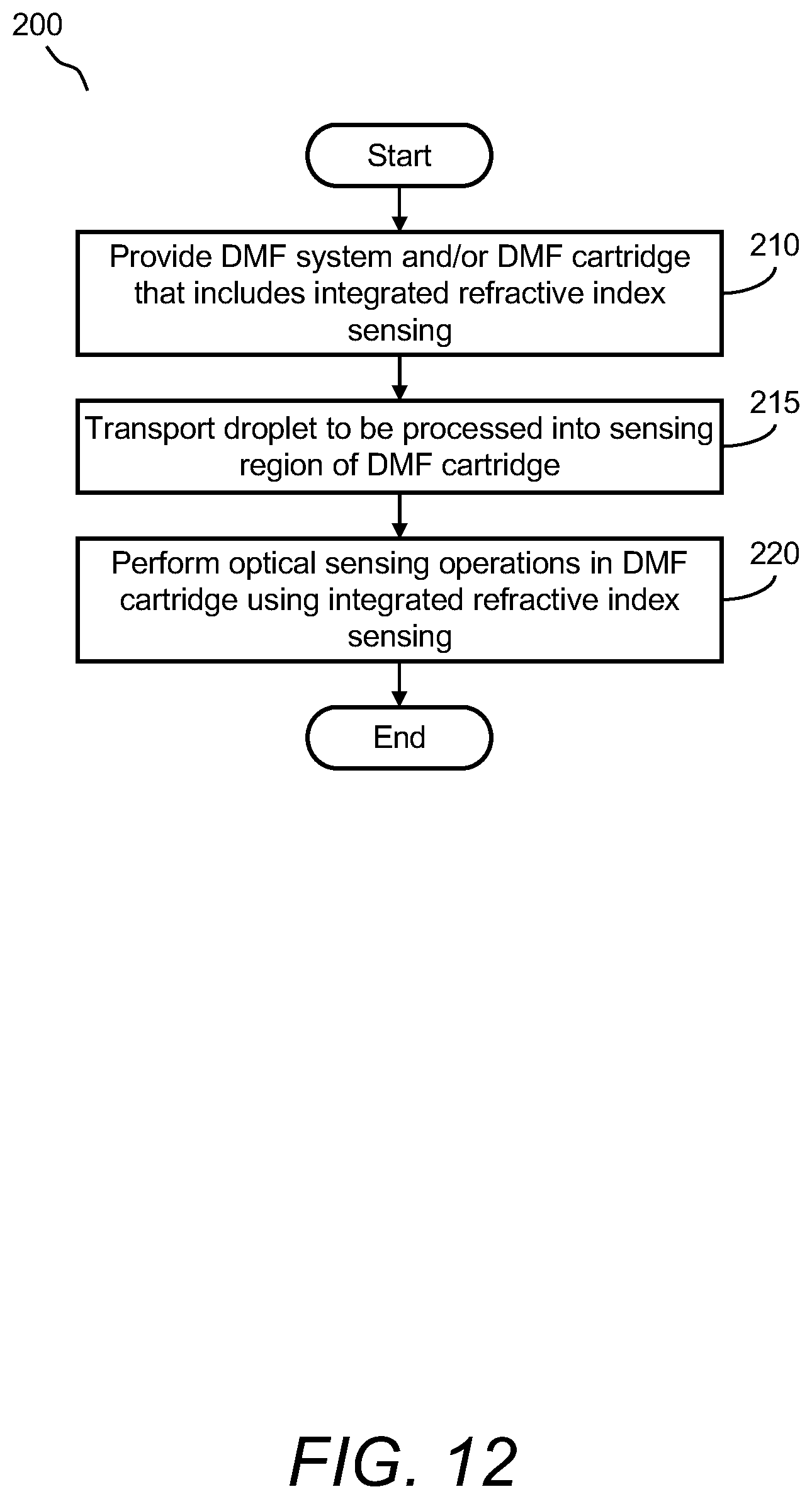 Patent US12313527 Figure 16 – Digital microfluidic systems, cartridges, and methods including integrated refractive index sensing